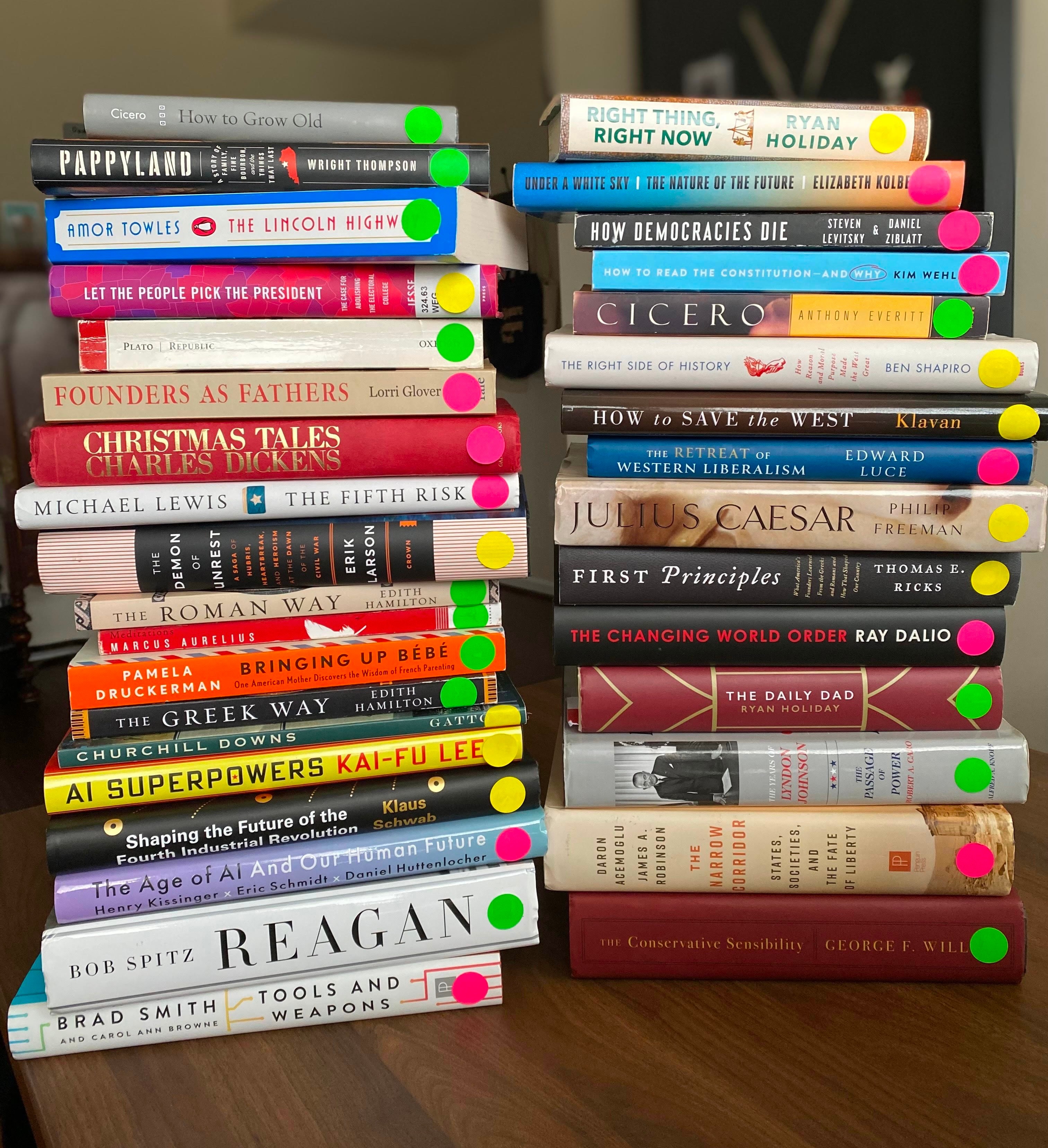 The Best Books I Read in 2024 - by David Howarth