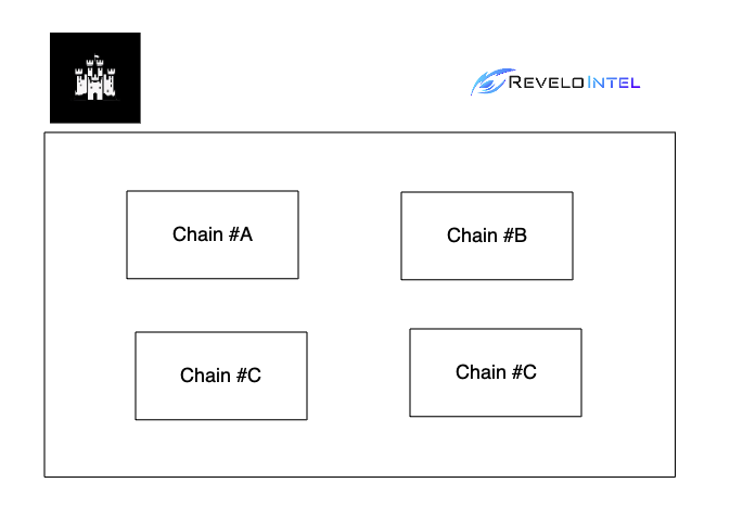 Article figure