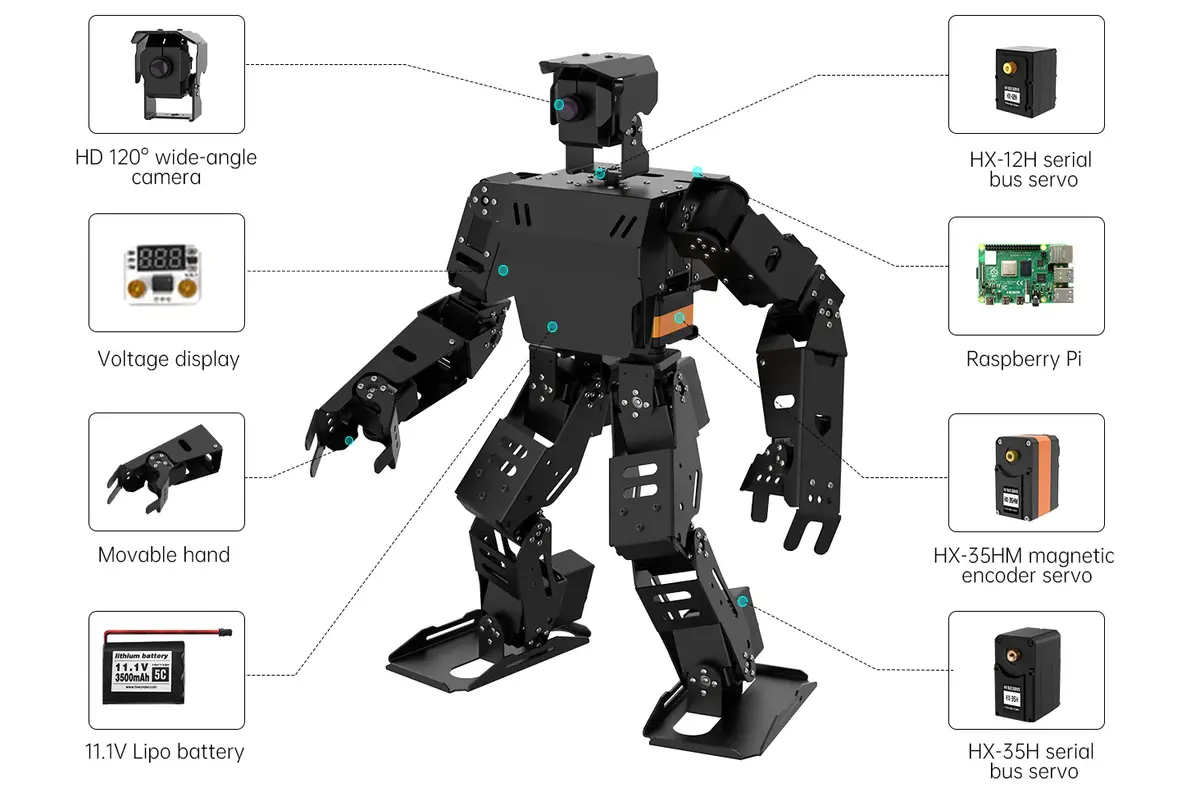 Article figure