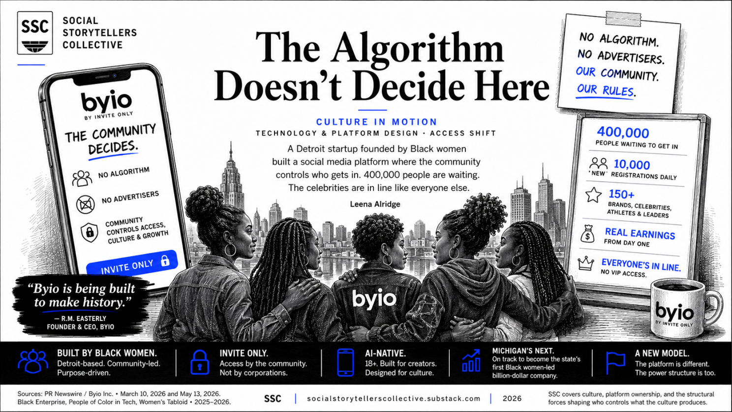 Article content