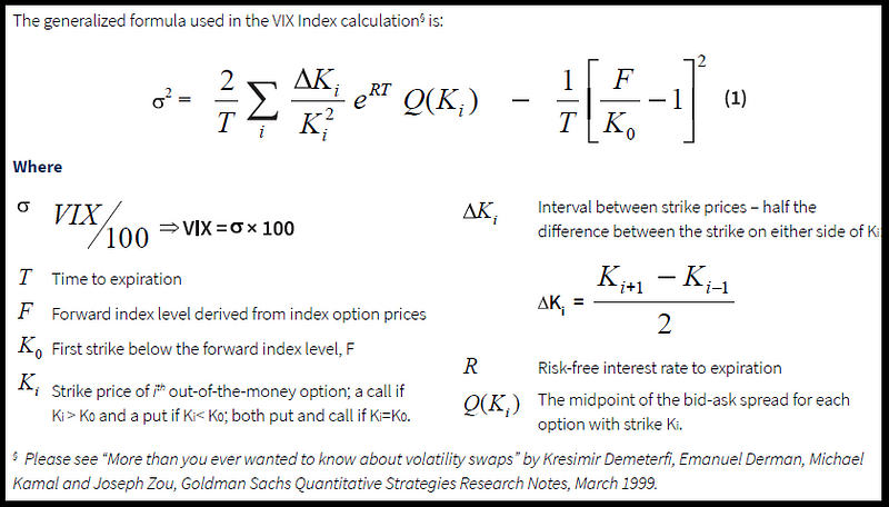 15 Free Quant Trading Strategies in Python