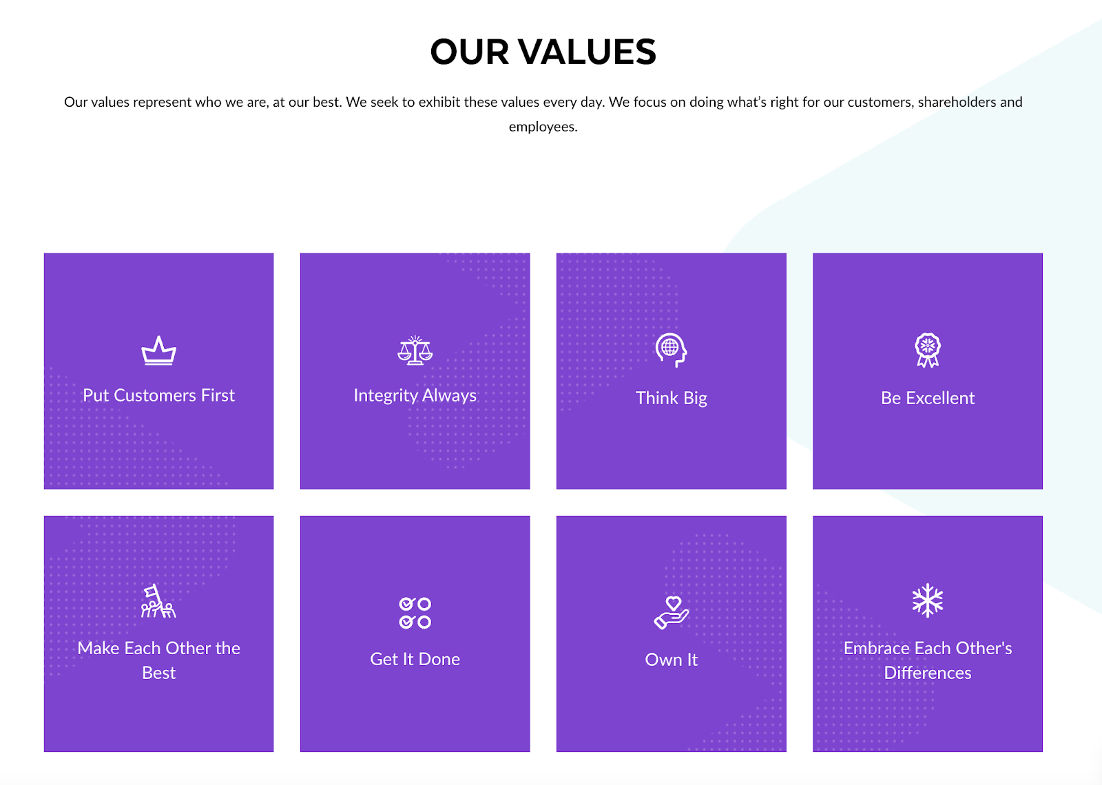 Image from How Snowflake builds product