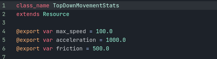 Easy Composition in Godot 4 - by Heartbeast