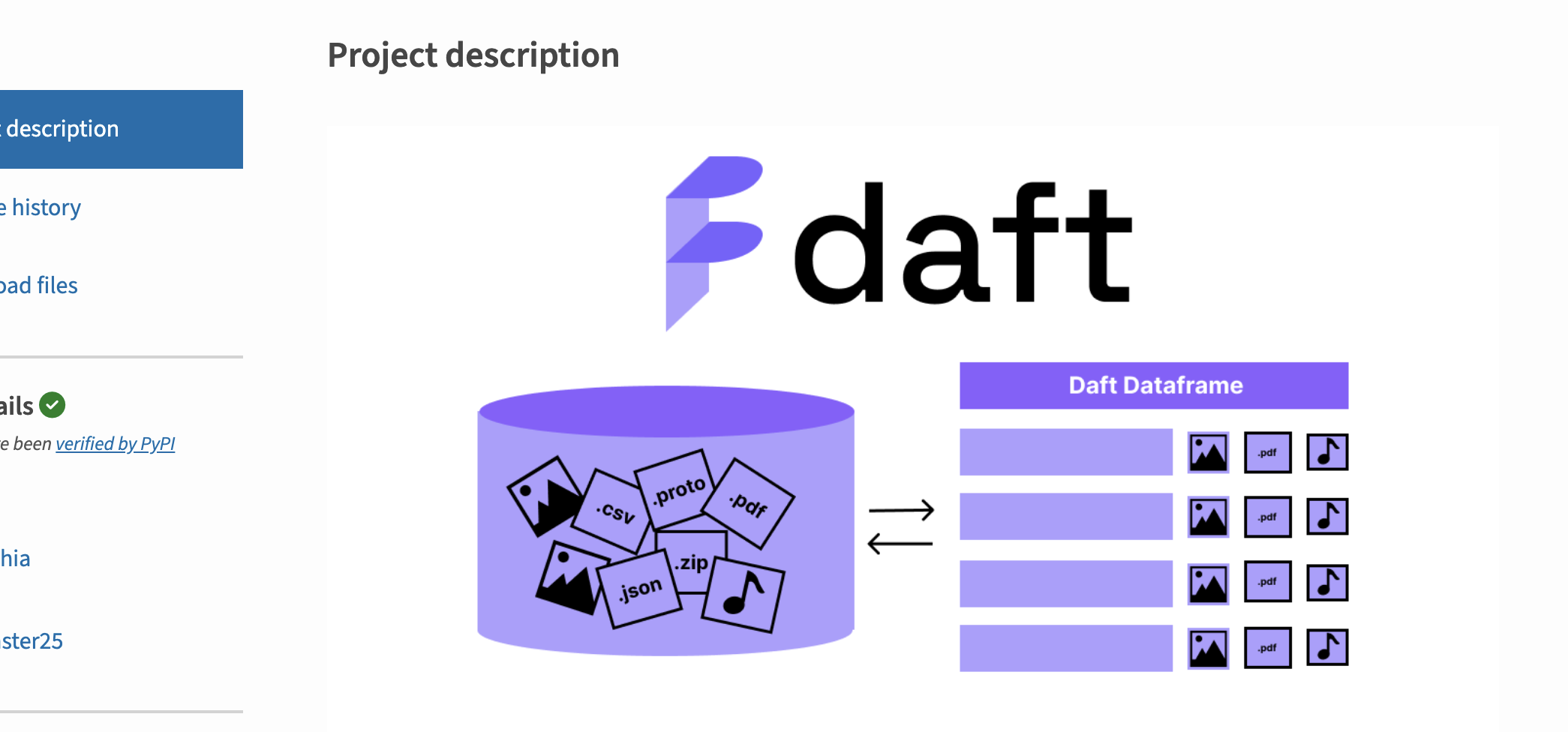Daft vs Spark (Databricks) for Delta Tables (Unity Catalog)