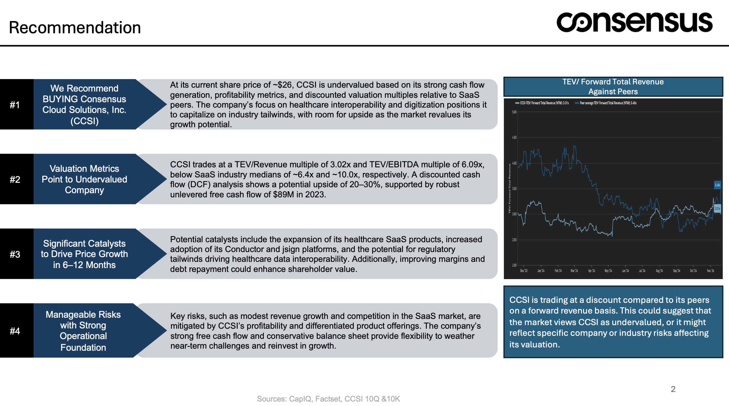 How to Pitch a Stock - Owais Aslam, MBA