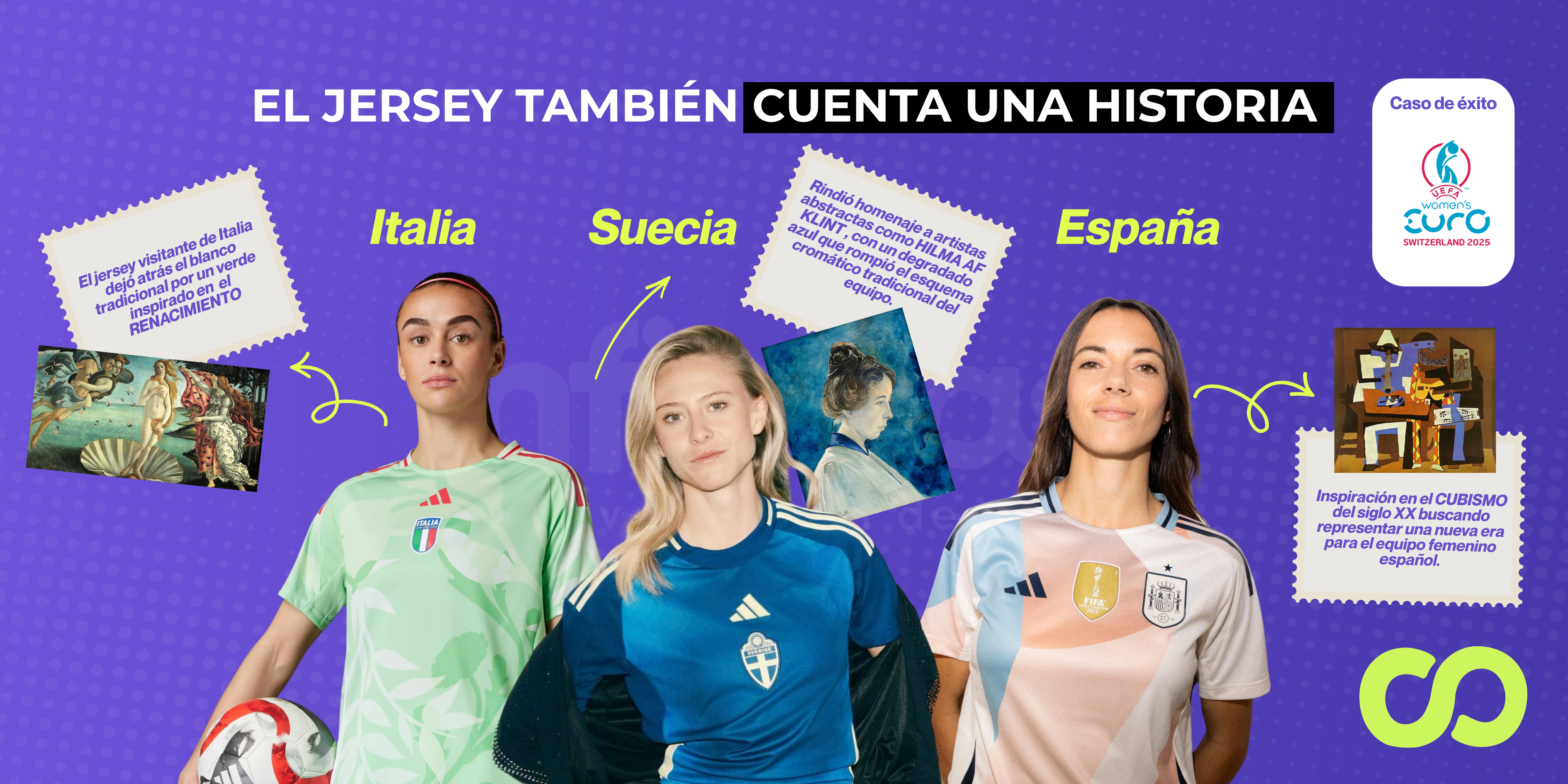 Los kits de Italia, Suecia y España en la Eurocopa Femenina 2025, con identidad visual propia