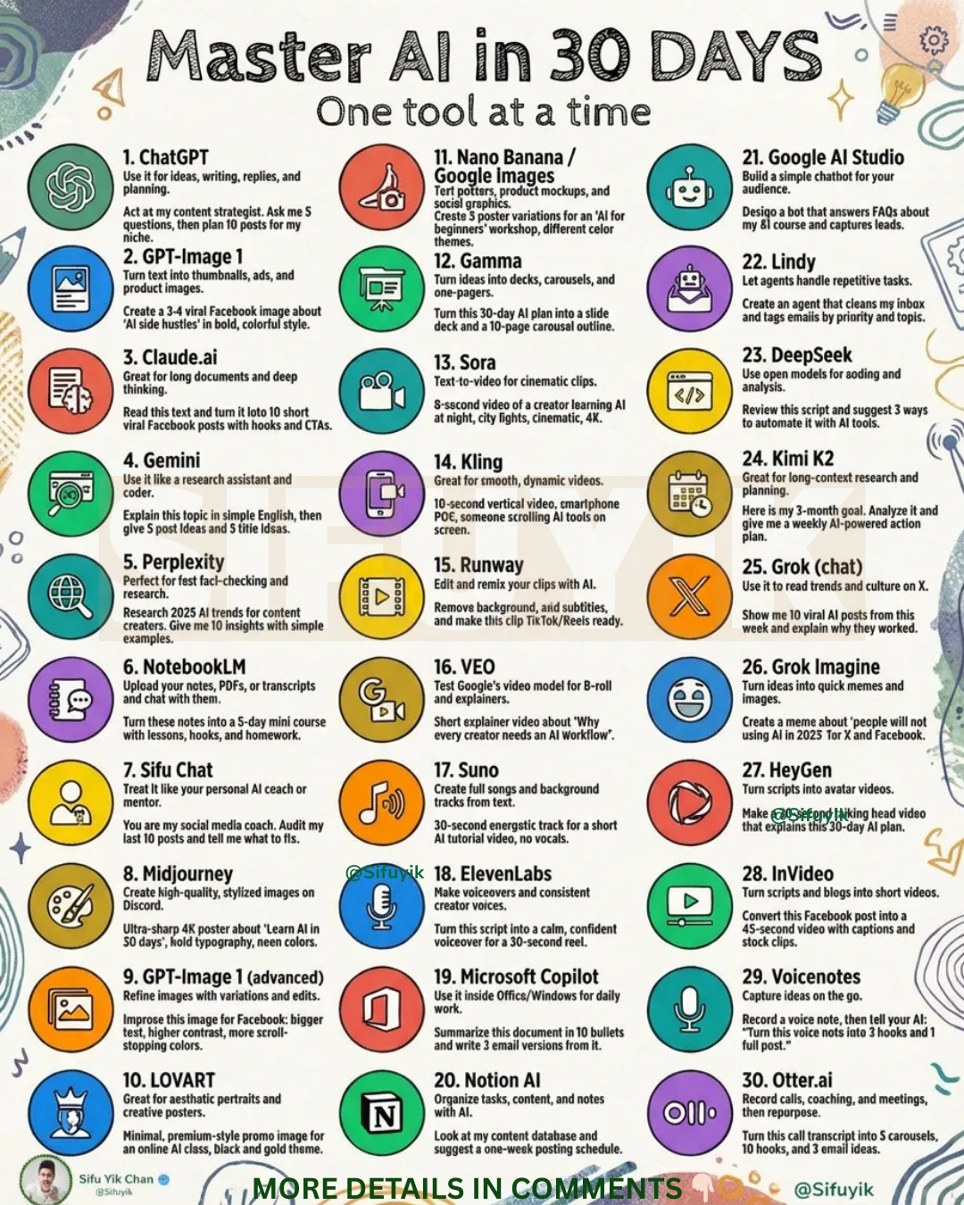 Master AI in 30 Days! One Tool at a time!