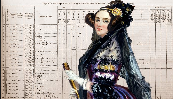 Who Invent Coding The Matilda Effect: Women Build the World, Men Take Credit