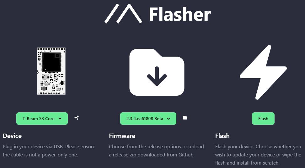 Flasher screen