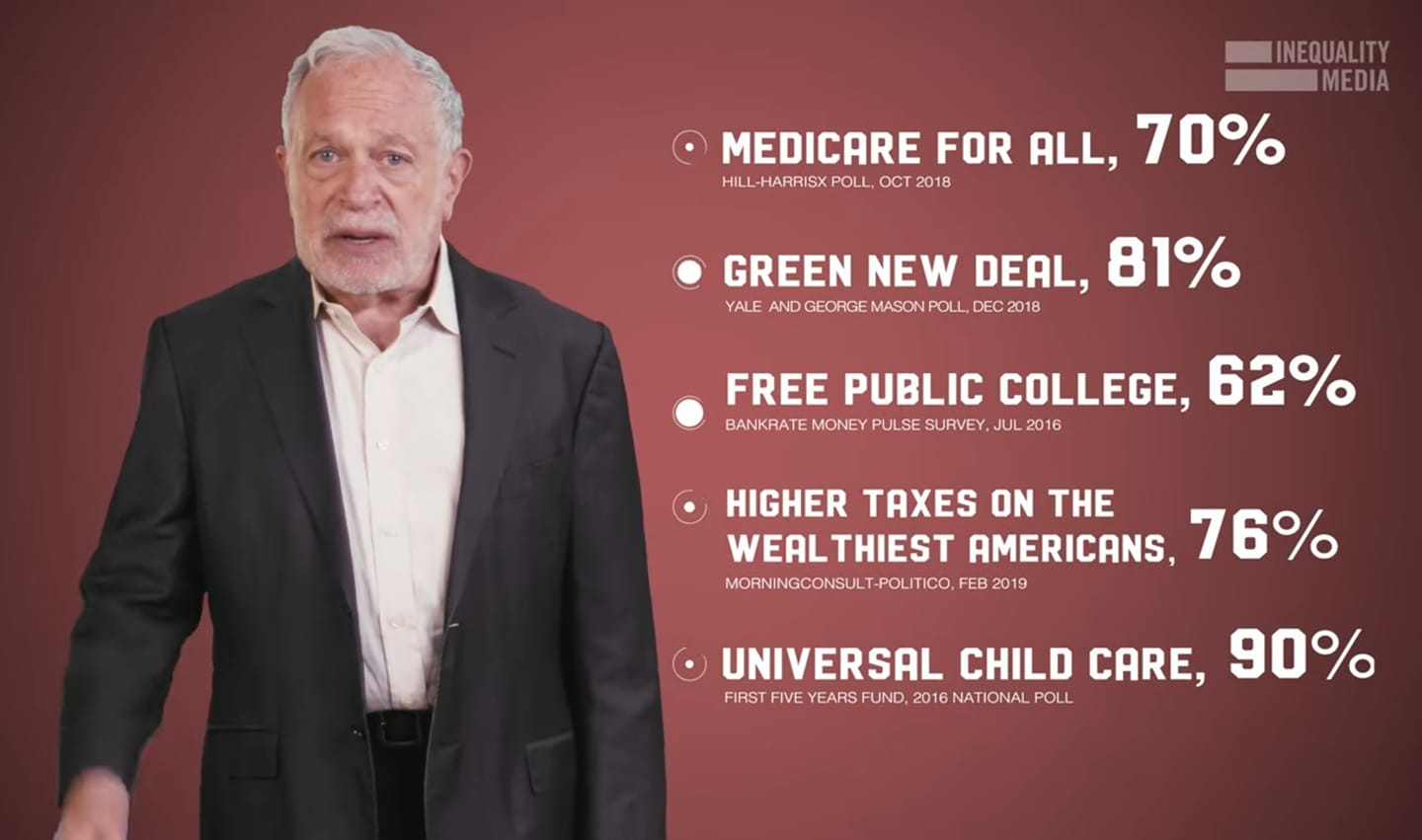 Robert Reich is the King of Substack - by Bill Rice, Jr.