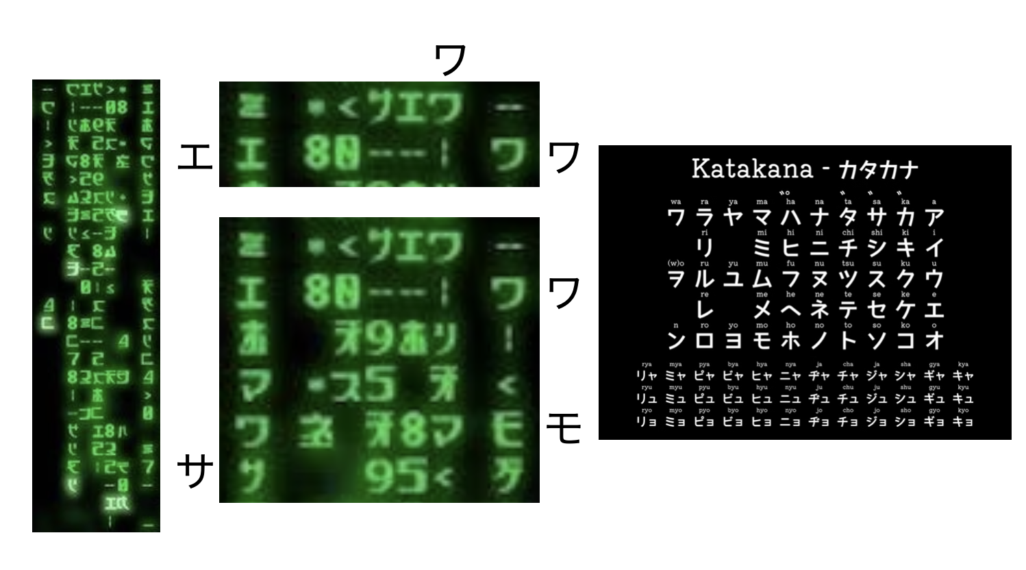 On the DMT laser “Code of Reality” Effect