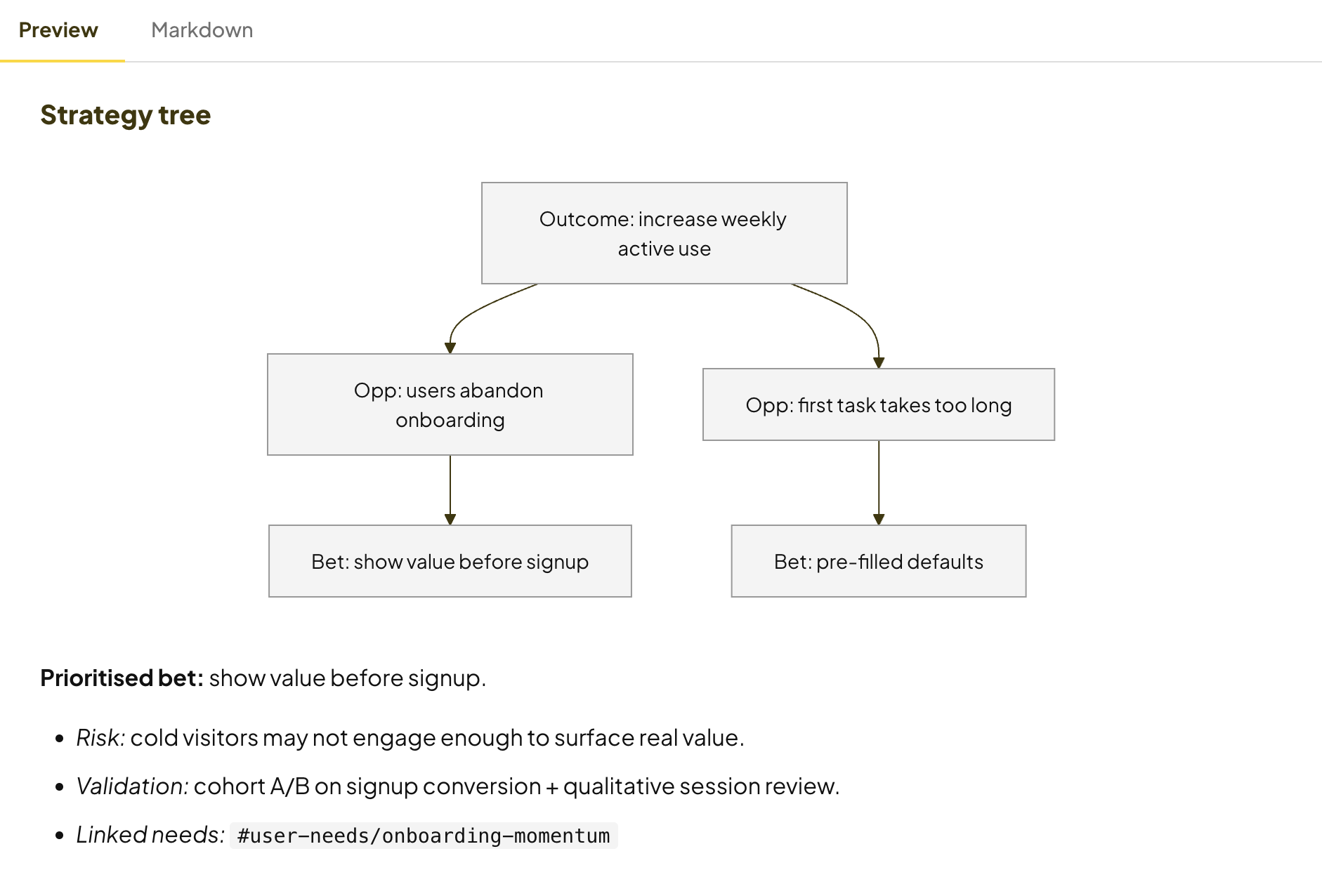 50+ Claude Code Skills for Designers and Product Managers