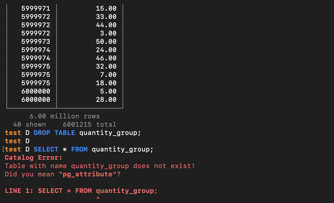 DuckDB Basics: Using SQL in the CLI - by Hoyt Emerson