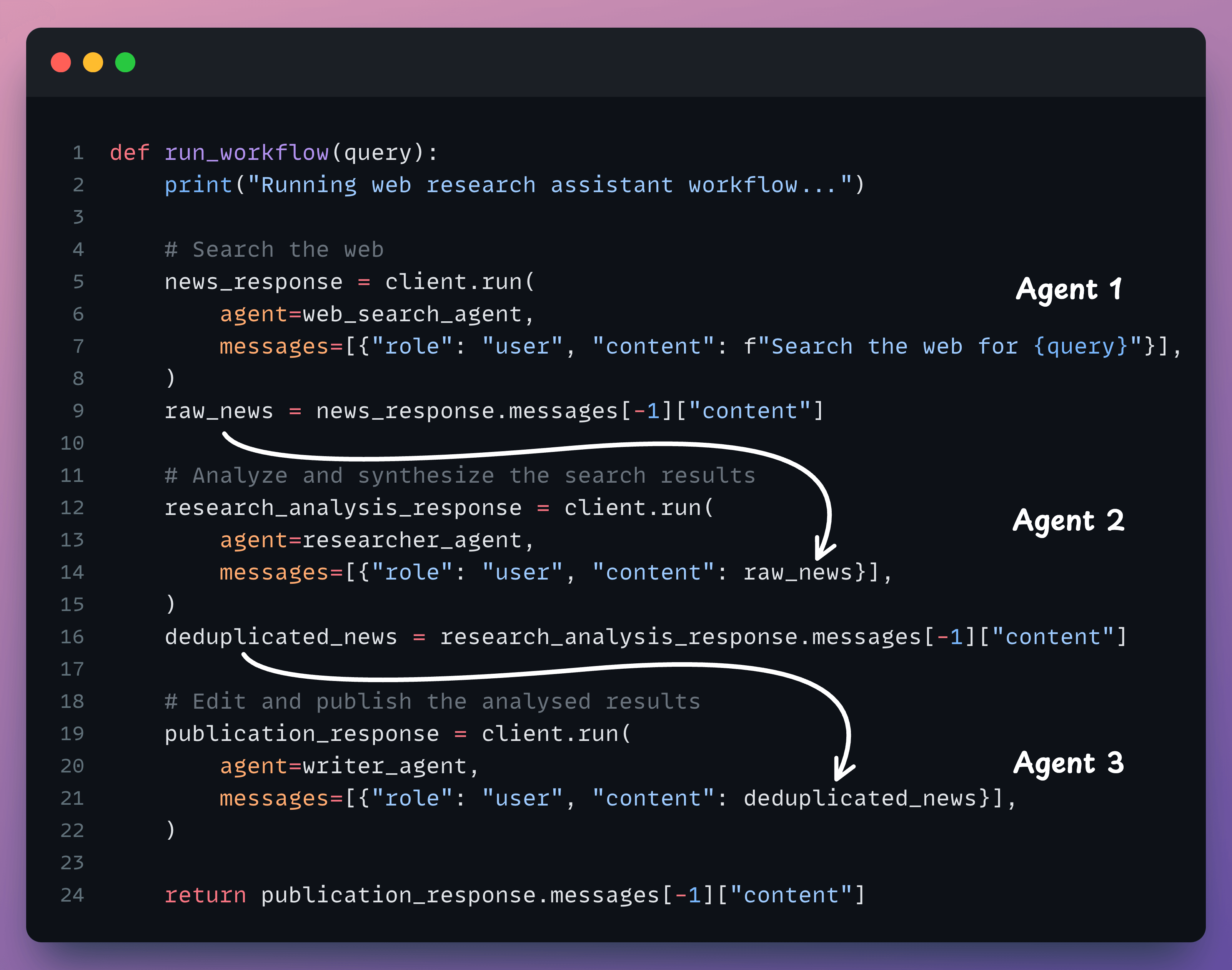 Building a Multi-agent Internet Research Assistant