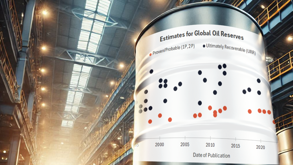 Do We Agree on How Much Oil Is left? - by Rylan
