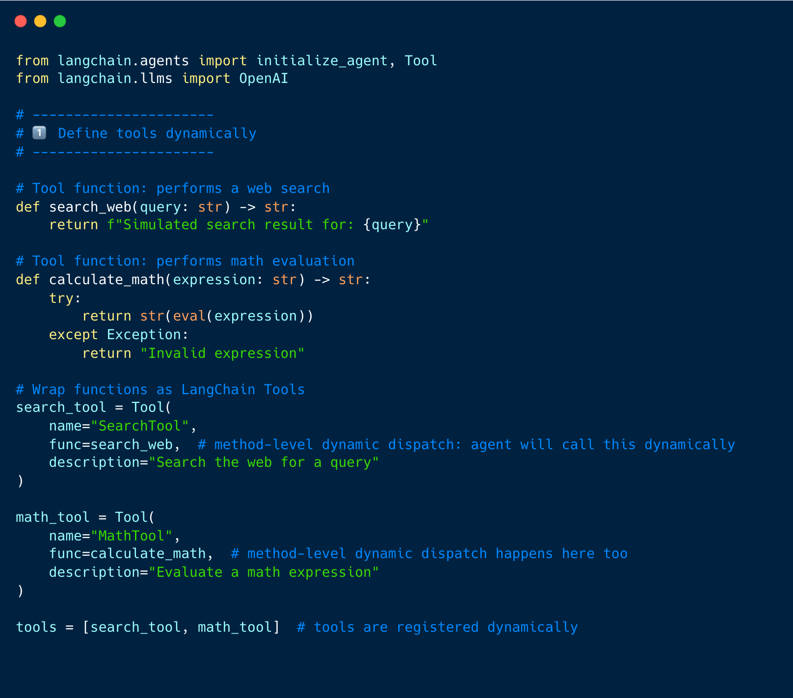 Dynamic Dispatch: From Classic OOP to Modern AI