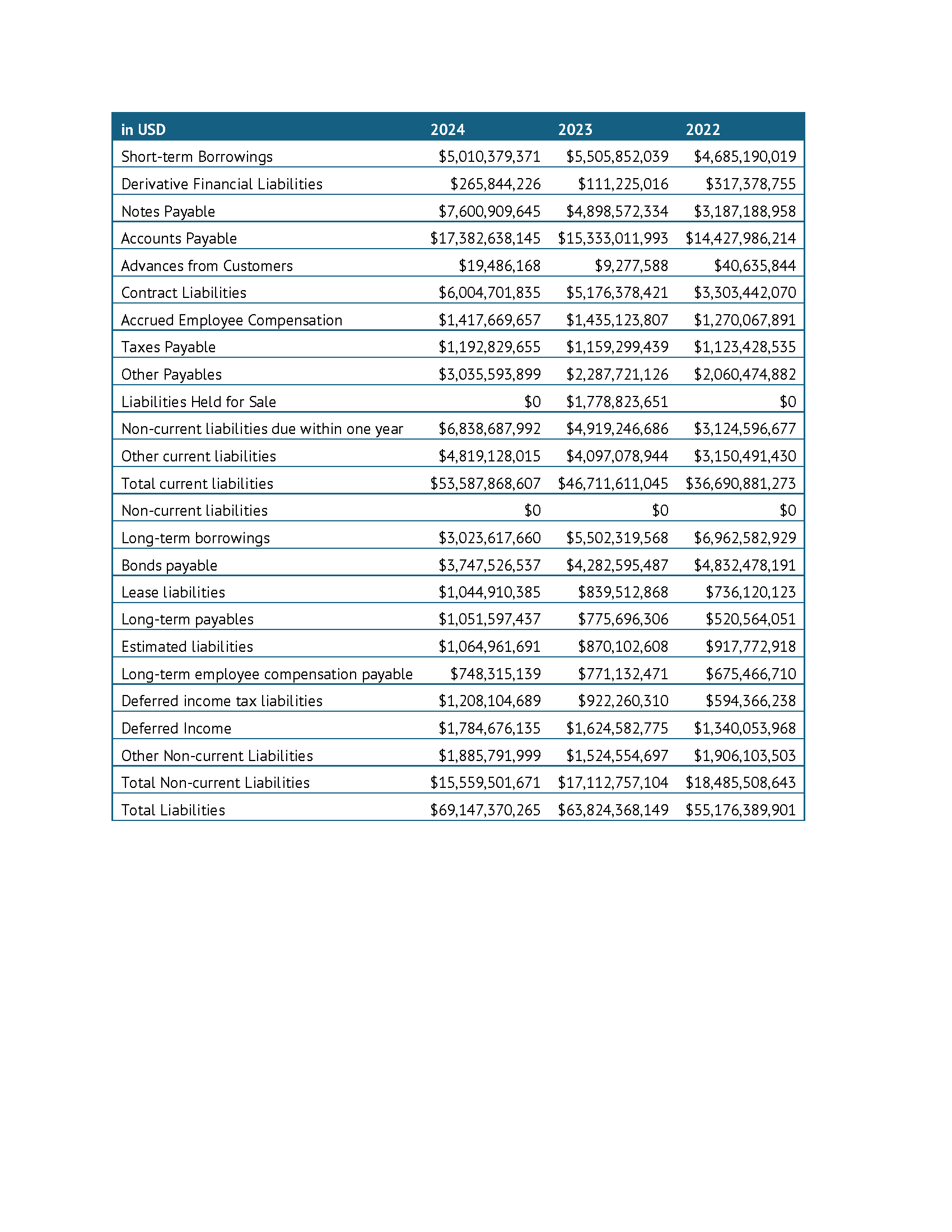 Geely Automobile Holdings Ltd (0175 HK): Why Geely Is Actually a Bank - J  Capital Research