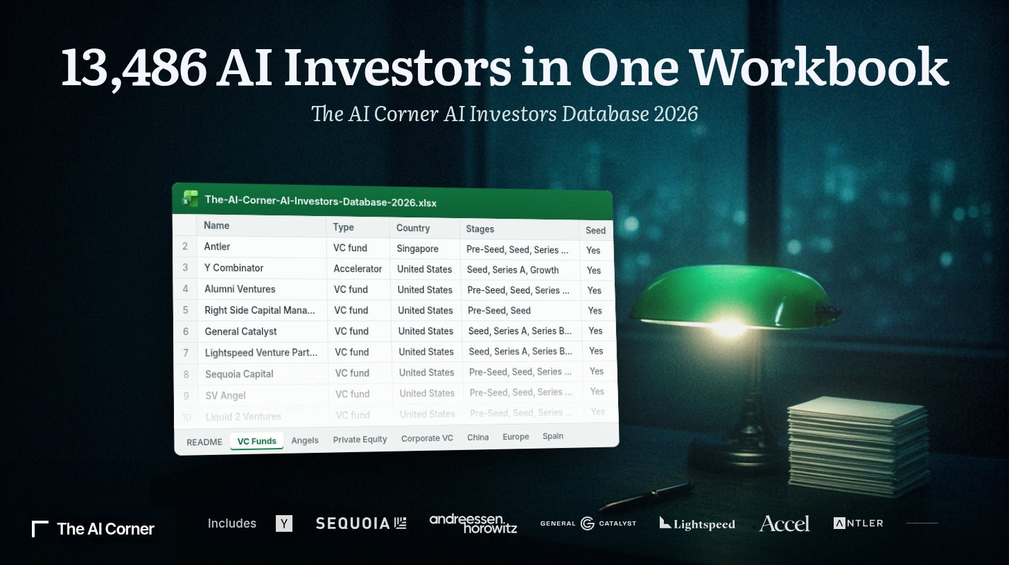 13,486 AI Investors in One Workbook: The AI Corner AI Investors Database 2026