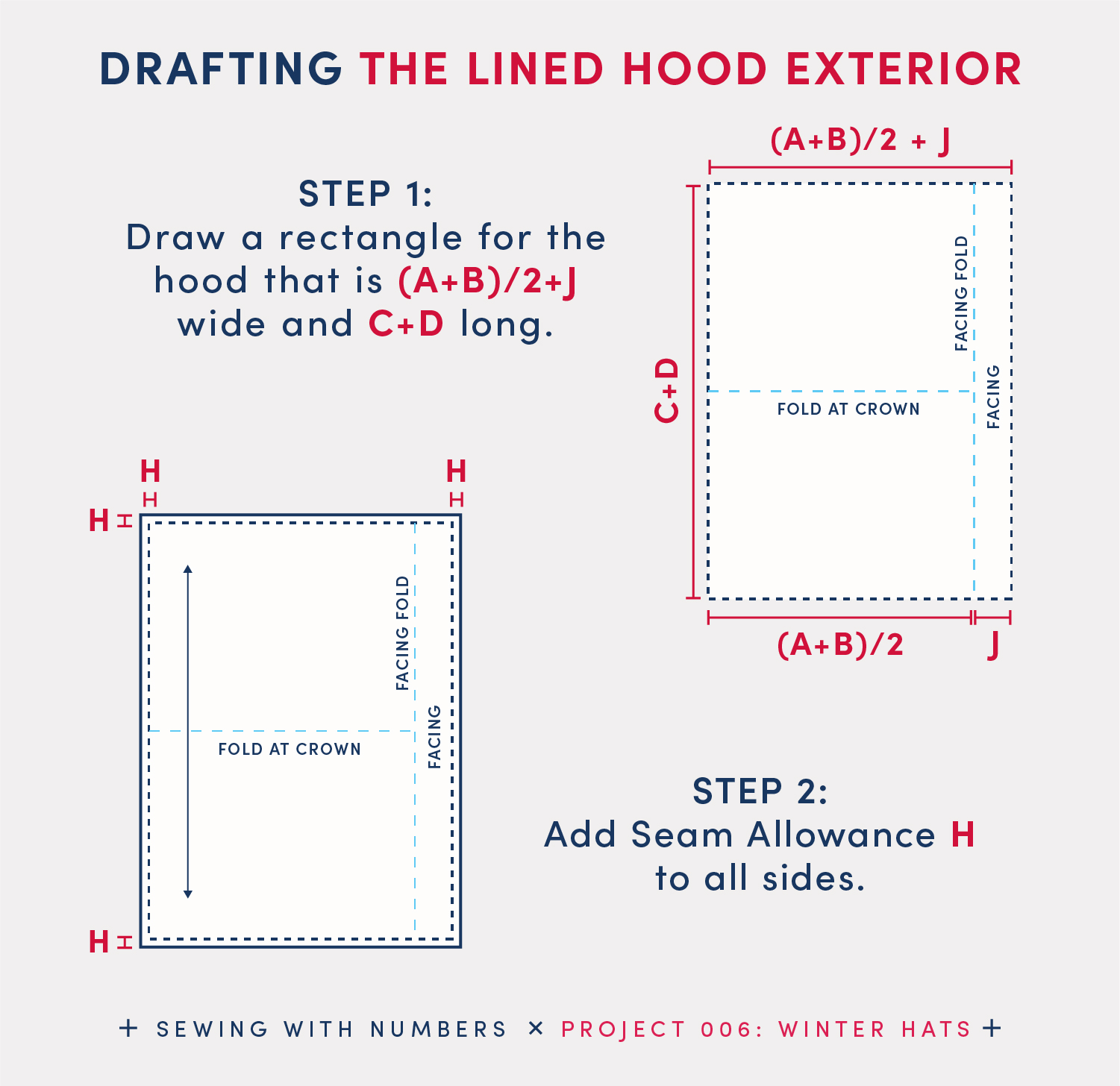 How to Draft a Hooded Scarf - by Beth Wood