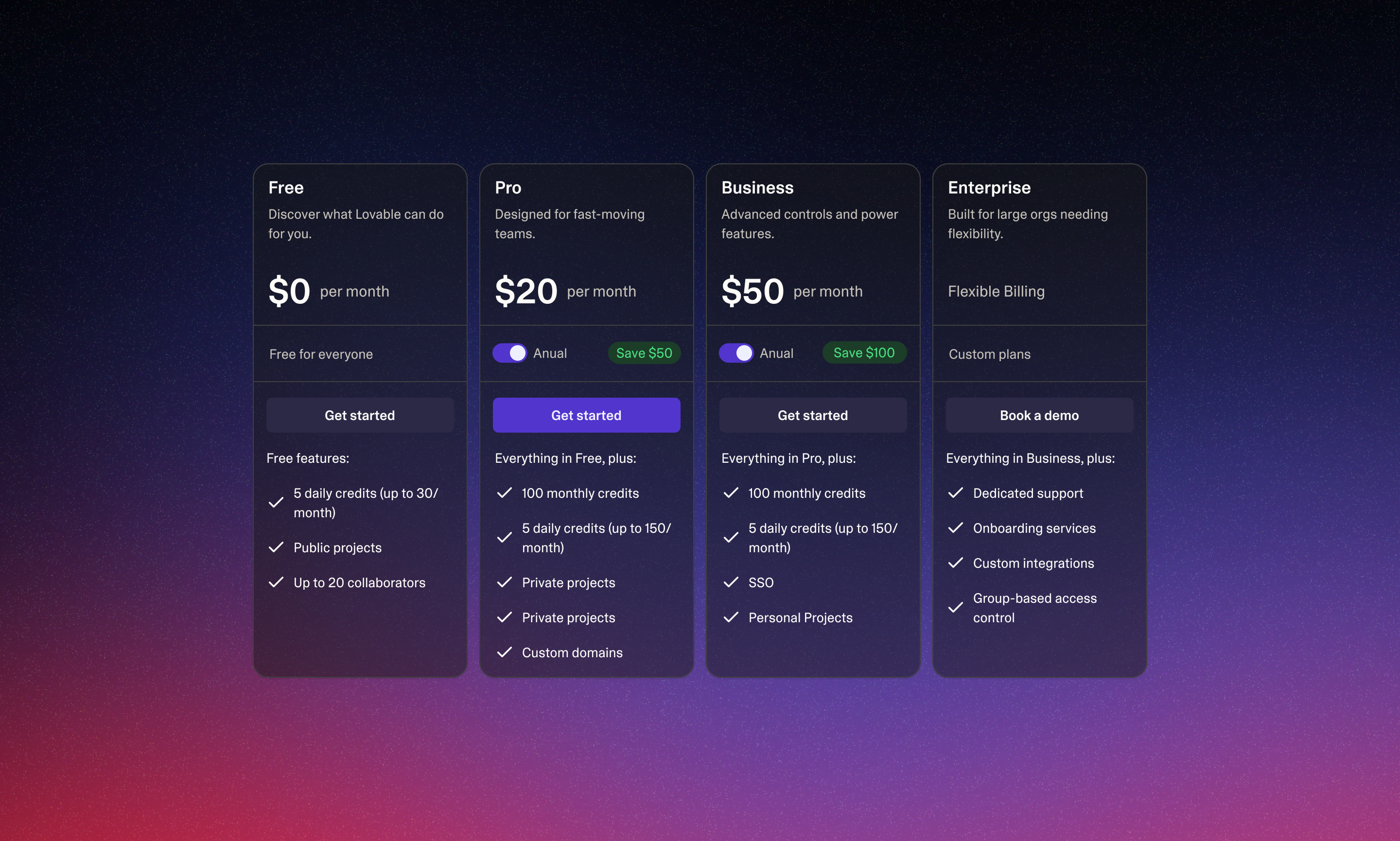 Tech Stack Design Figma Ultimate AI Design Stack - by Felix Haas - Design + AI