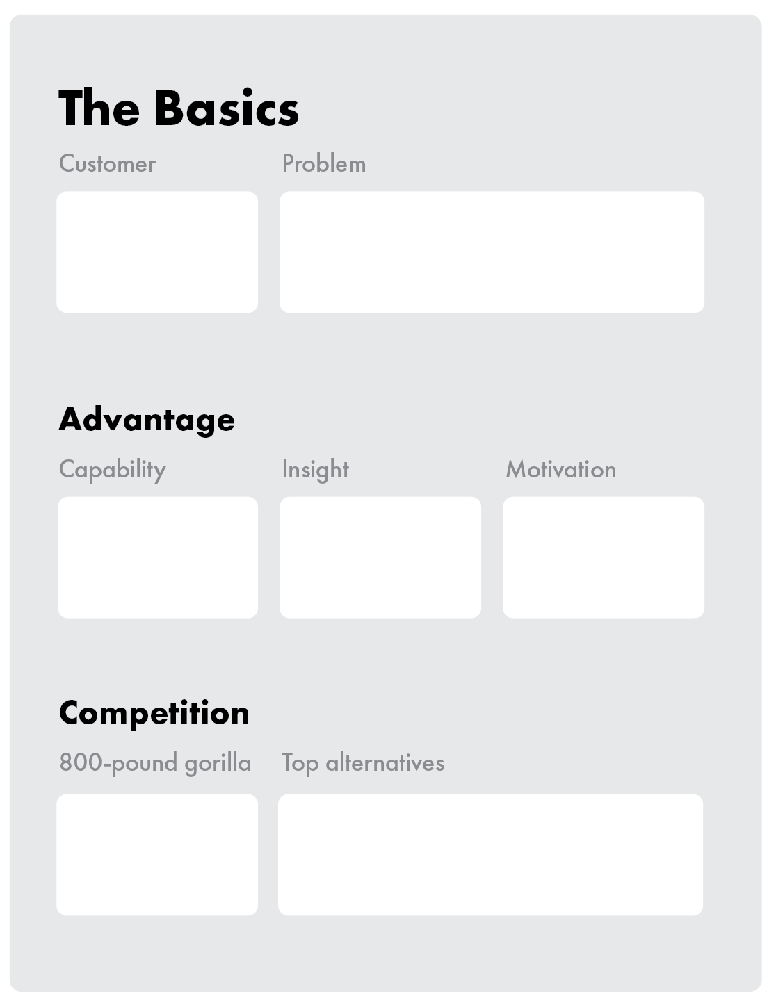 Image from Introducing the Foundation Sprint: From the creators of the Design Sprint