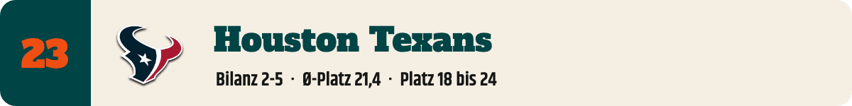 23. Houston Texans