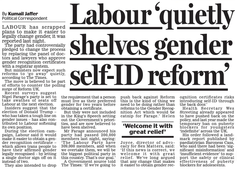 Labour ‘quietly shelves gender self-ID reform’ Daily Mail10 Feb 2025By Kumail Jaffer Political Correspondent ‘Welcome it with great relief’  LABOUR has scrapped plans to make it easier to legally change gender, it was reported last night.  The party had controversially pledged to change the process by replacing the panel of doctors and lawyers who approve gender recognition certificates with a registrar system.  But ministers now expect such reforms to ‘go away’ quietly, according to The Times.  The move is believed to be part of efforts to counter the polling surge of Reform UK.  Recent surveys suggest Nigel Farage’s party is set to take swathes of seats off Labour at the next election.  Insiders suggest that the election of Donald Trump – who has taken a tough line on gender issues – has also contributed to Labour softening its own position.  During the election campaign, Labour said it would make it easier to obtain a gender recognition certificate – which allows trans people to have their affirmed gender legally recognised – by letting a single doctor sign off on it instead of two.  They also intended to drop the requirement that a person must live as their preferred gender for two years before obtaining a certificate.  But they were not included in the King’s Speech setting out the Government’s priorities, and are now believed to have been shelved.  Mr Farage announced his party had passed 200,000 members last night, saying: ‘The Labour Party have 309,000 members, and when we overtake them, we will be the biggest political party in this country. That’s our goal.’  A Government source told The Times: ‘If we’re going to push back against Reform this is the kind of thing we need to be doing rather than reforms to the Gender Recognition Act which would be catnip for Farage.’ Helen Joyce, director of advocacy for Sex Matters, said: ‘If this news is correct, we welcome it with great relief. We’ve long argued that any change that makes it easier to obtain gender recognition certificates risks introducing self-ID through the back door.’  Health Secretary Wes Streeting already appeared to have pushed back on the policy, and last year made the temporary ban on puberty blockers for youngsters ‘indefinite’ across the UK.  His order followed a landmark report published by paediatrician Baroness Cass, who said there had been ‘significant misinformation’ and ‘insufficient evidence’ to support the safety or clinical effectiveness of puberty blockers for adolescents.  Article Name:Labour ‘quietly shelves gender self-ID reform’ Publication:Daily Mail Author:By Kumail Jaffer Political Correspondent Start Page:2 End Page:2