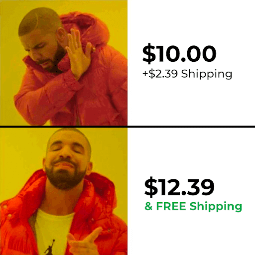 persuasive psychology behind free shipping