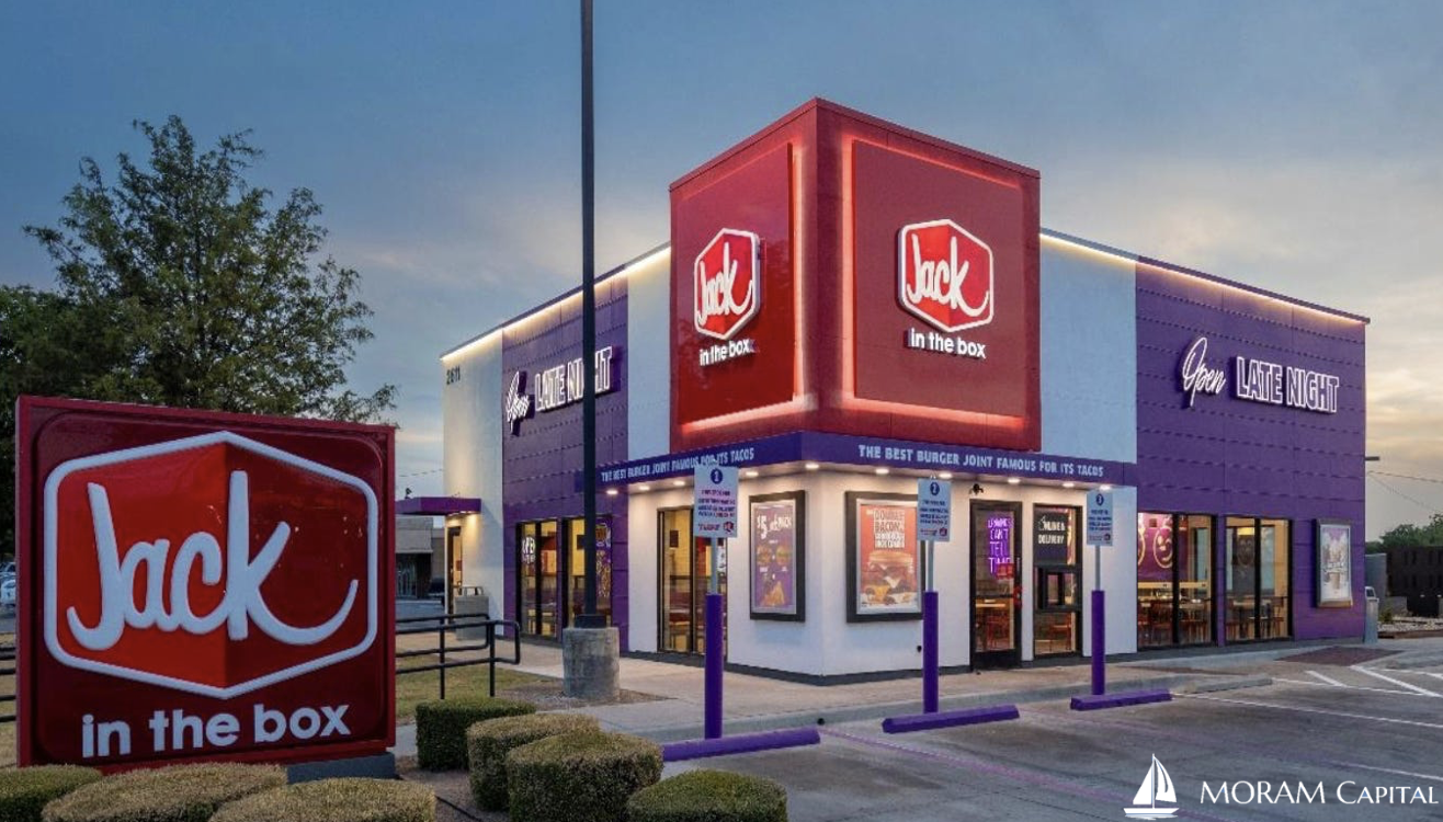 Jack in the Box by MORAM Capital