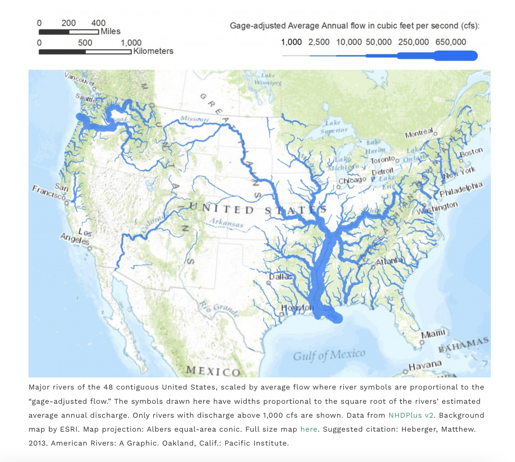 rivers
