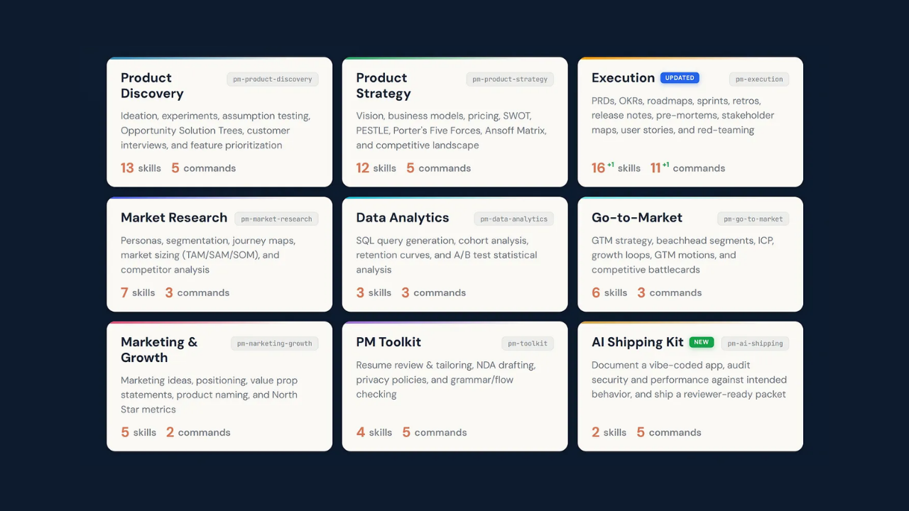 PM Skills 2.0: Red-Team Your Roadmap, Then Check the Code Before You Ship