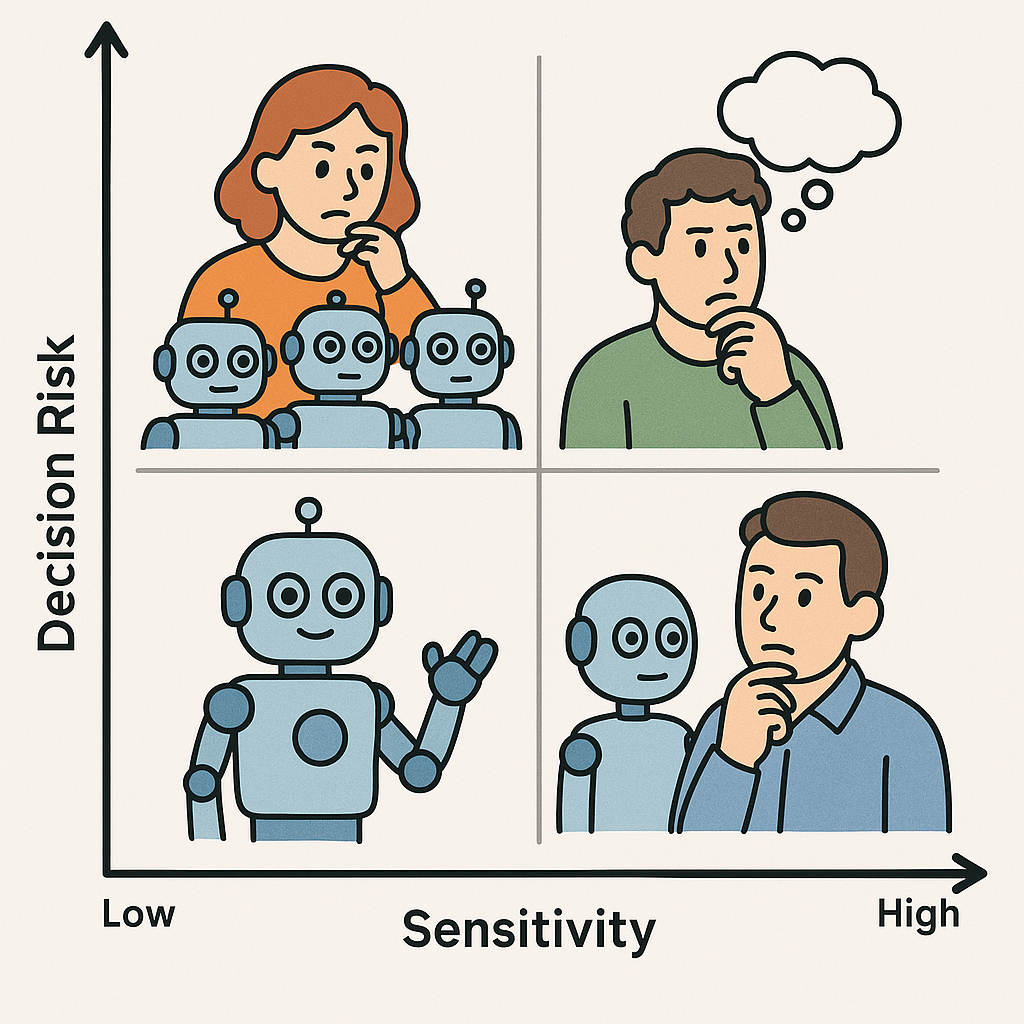 How I use AI (2025) - by Shrivu Shankar - Shrivu’s Substack