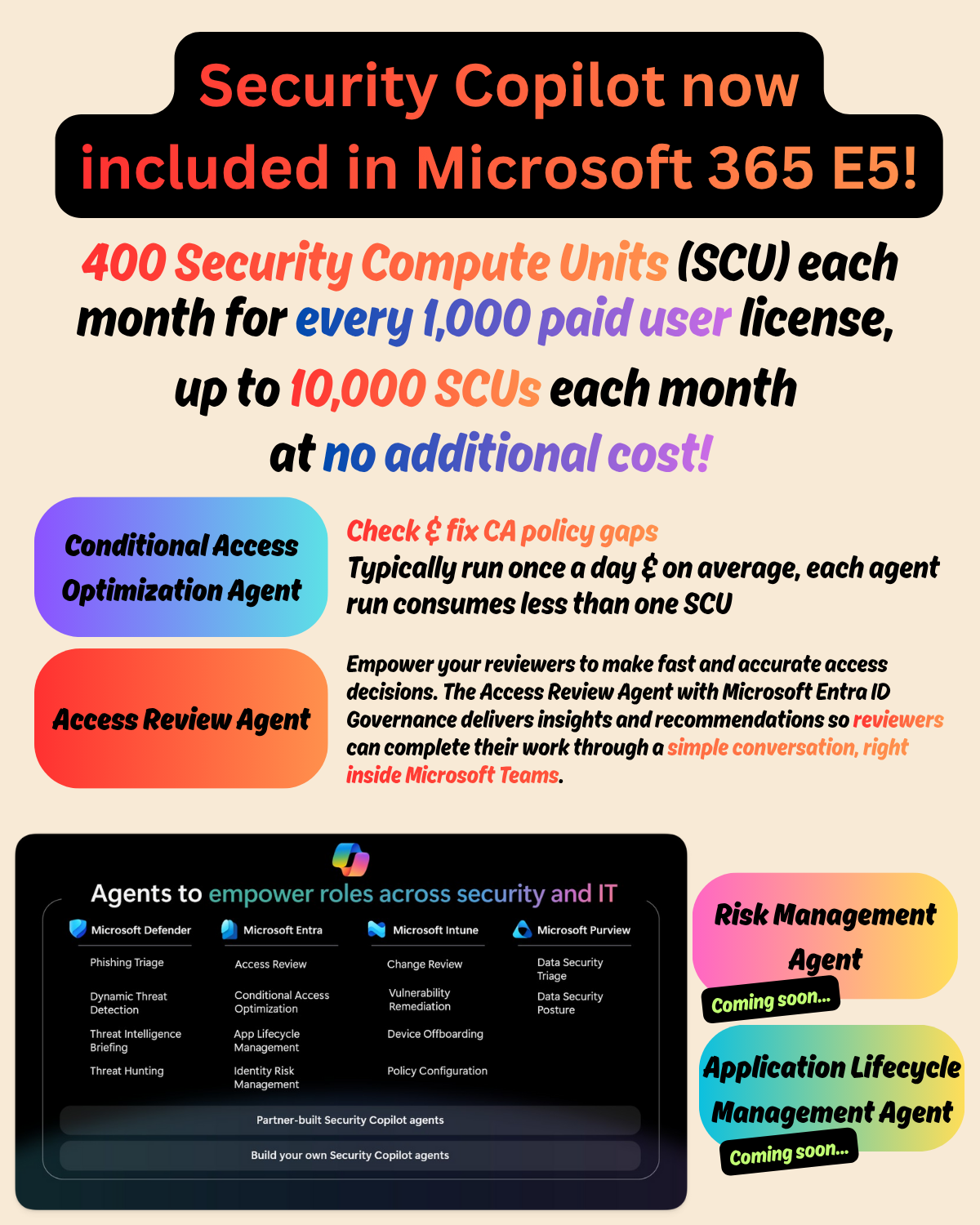 Entra 🆔 News 124 → This week in Microsoft Entra