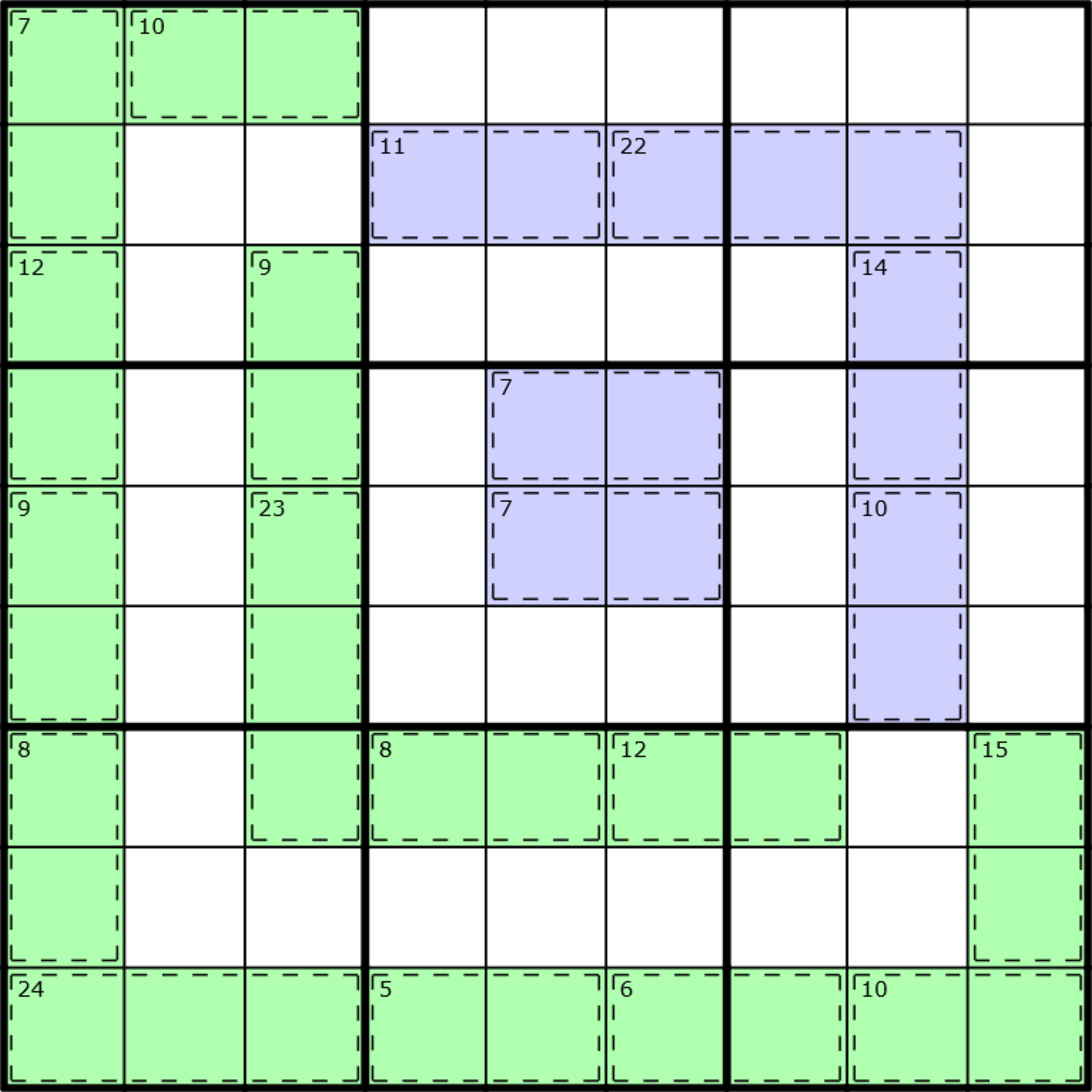 Artisanal Sudoku, Volume 129 by James Sinclair