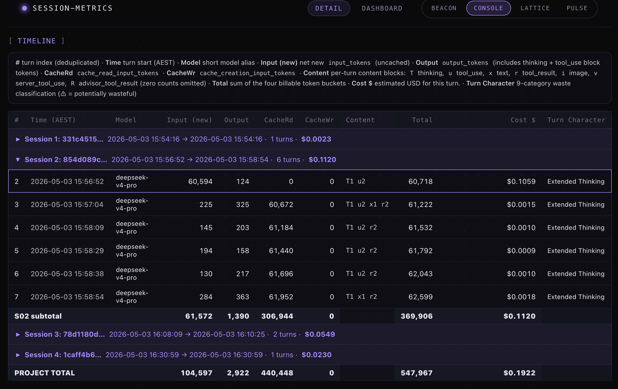 DeepSeek V4 in Claude Code, Kilo Code, OpenCode: 3-Way AI Verification ...