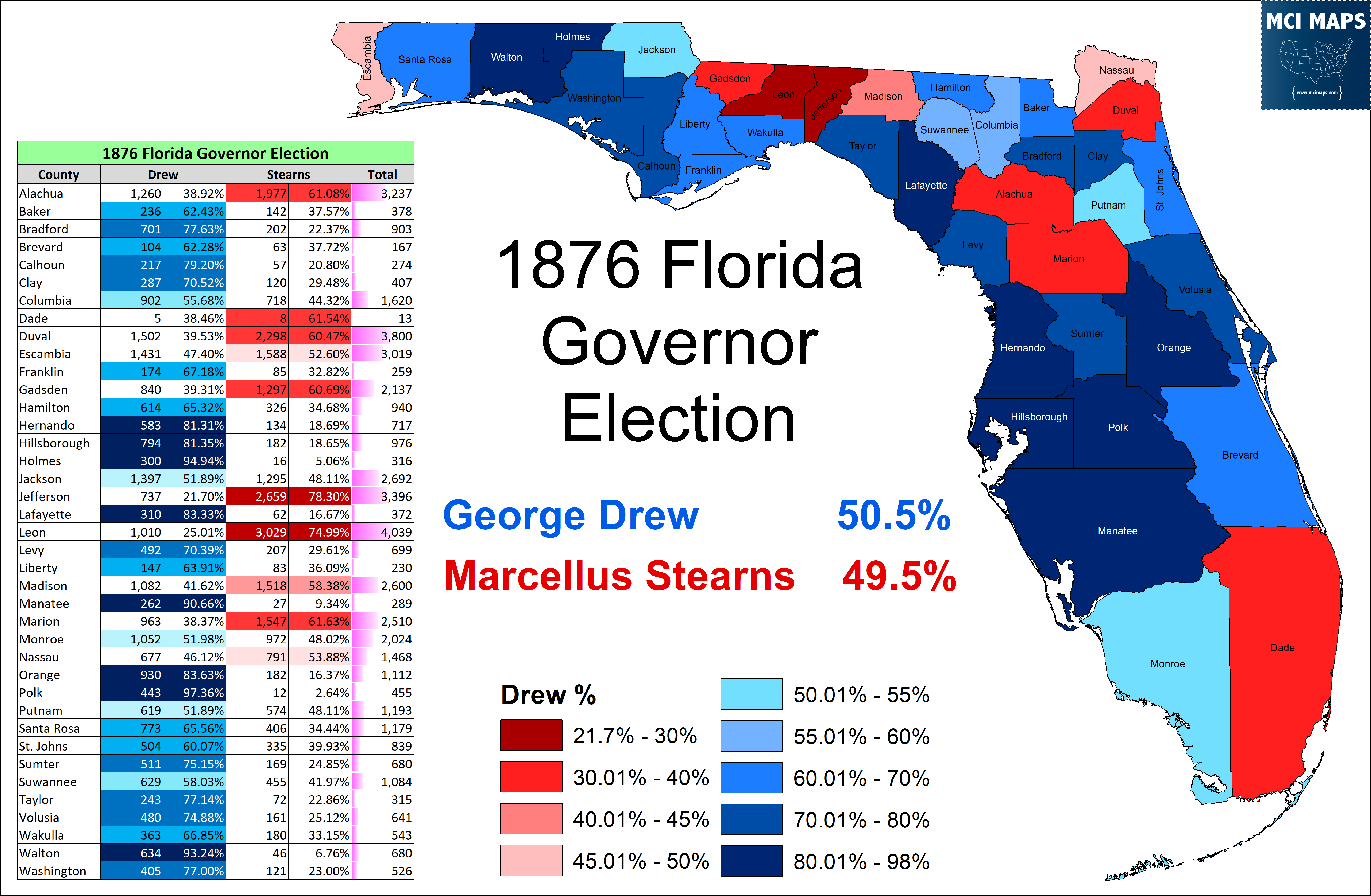 Special Issue: Emancipation Day 2025 in Florida
