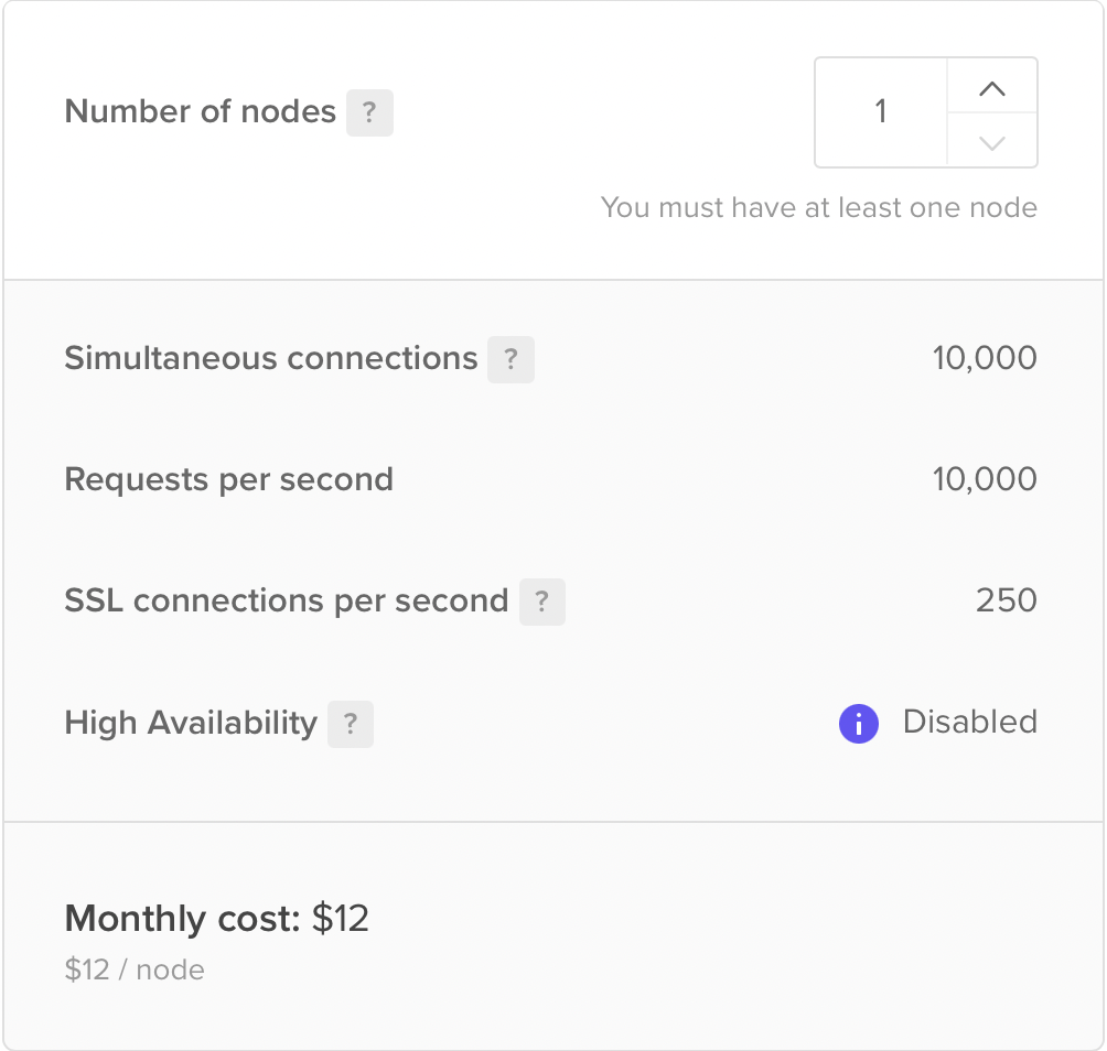 System design 101 - by Martin Joo