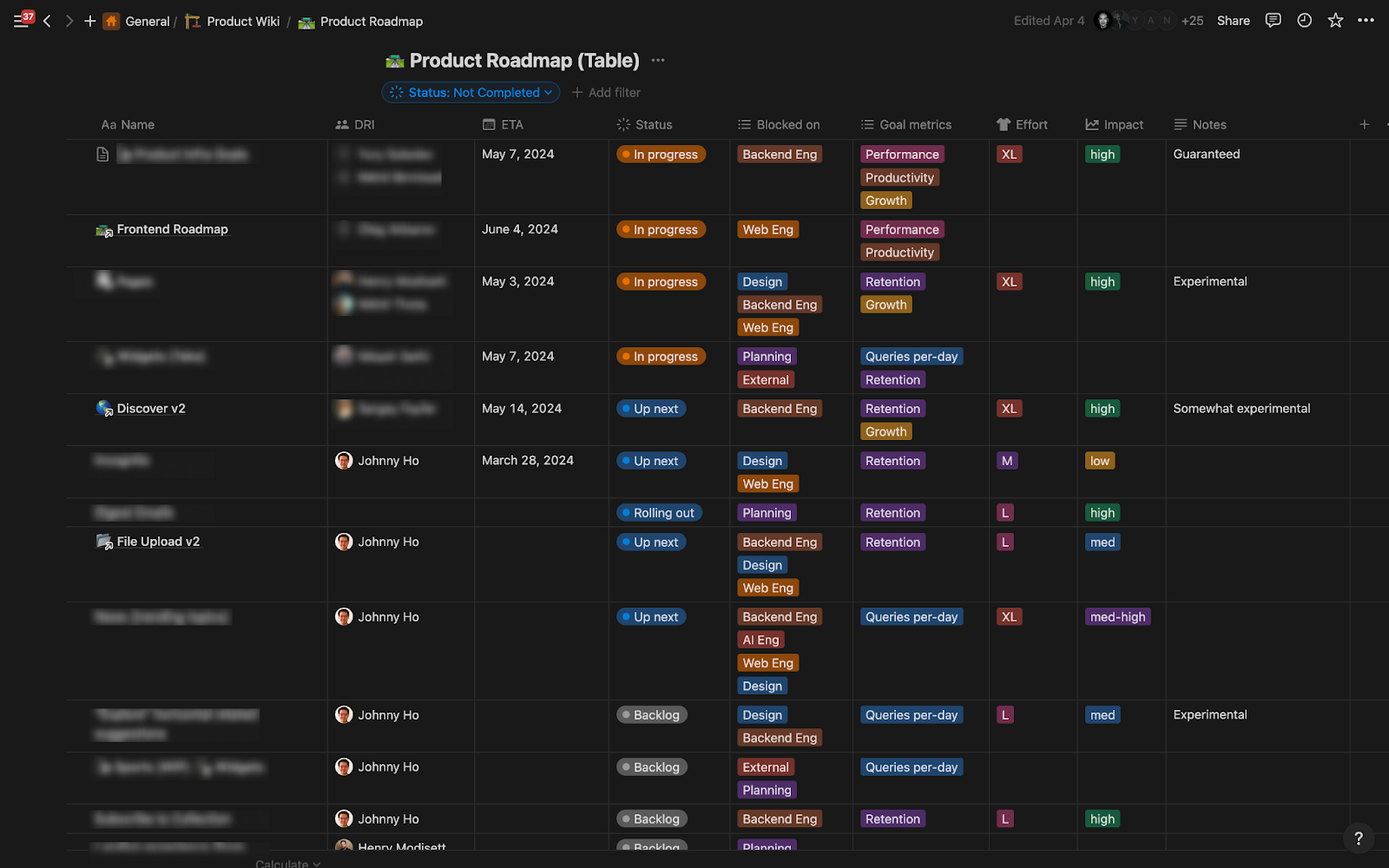 Image from How Perplexity builds product