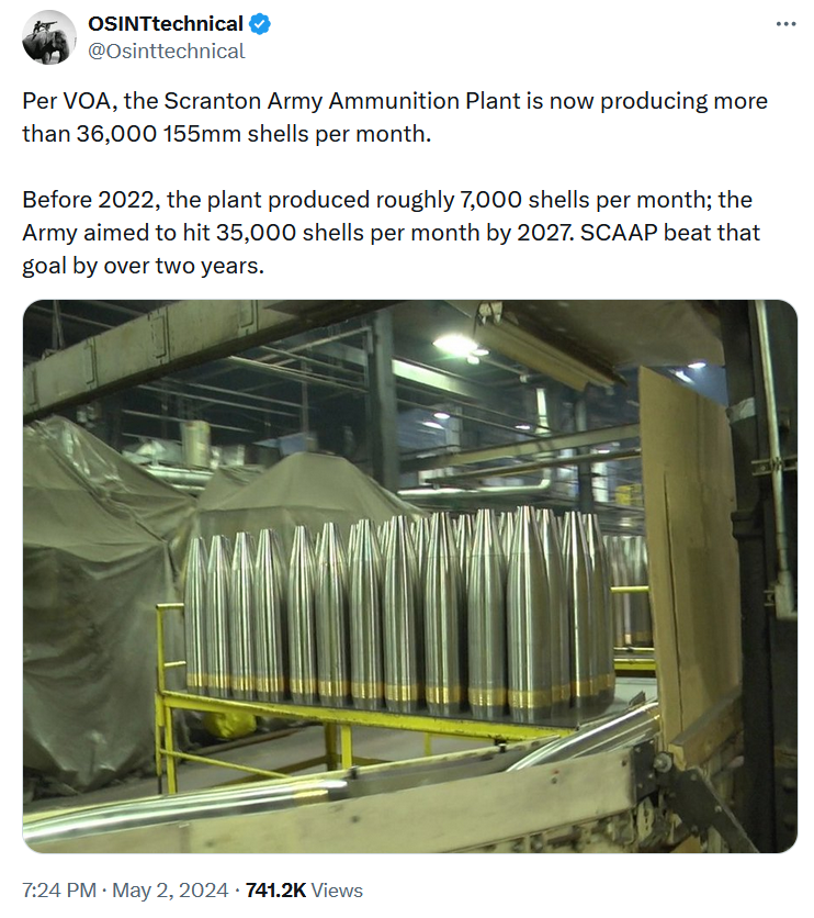 Ukraine Situation Report:Crunching Numbers: Ukraine Munitions "Ramp-up" Buzz, Real or Hype?