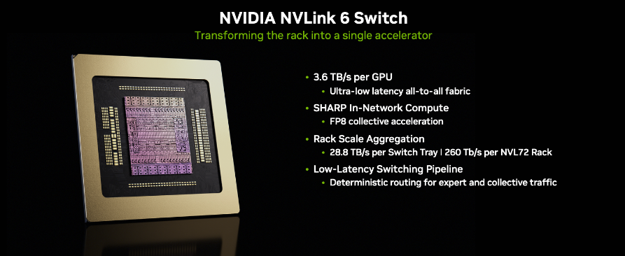 GTC 2026 Outlook How NVIDIA Is Redefining AI With LPX Cf30b5ae 777c 47dc Bc17 893x366 