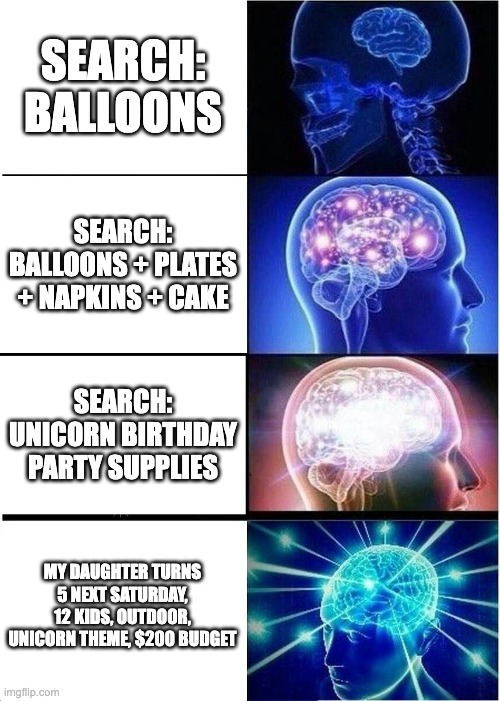 The Birth of Goal-Based Shopping