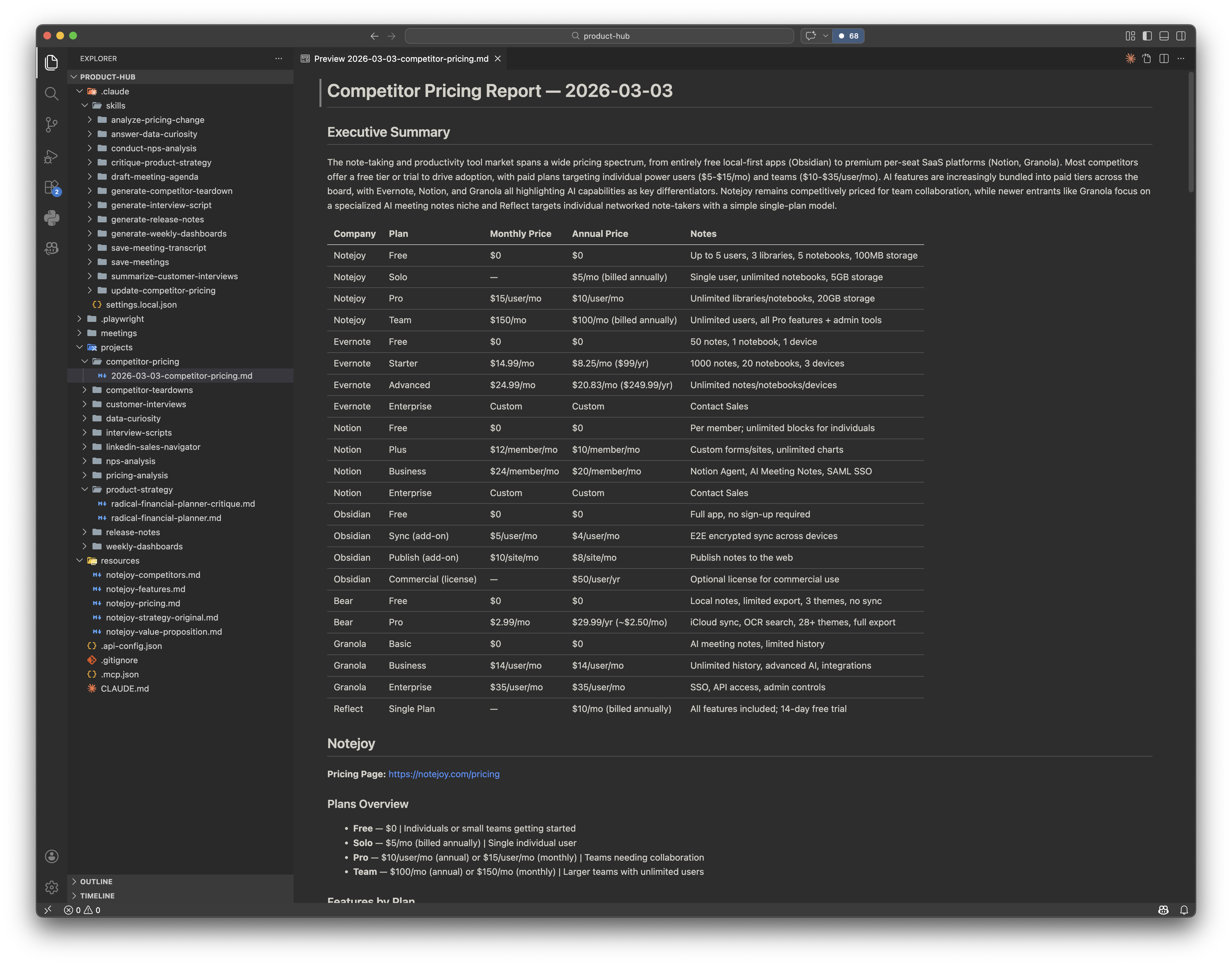 Claude Code for Product Managers - Sachin Rekhi