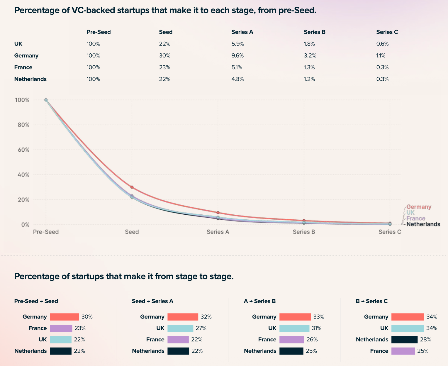 Weekly update #127 — image