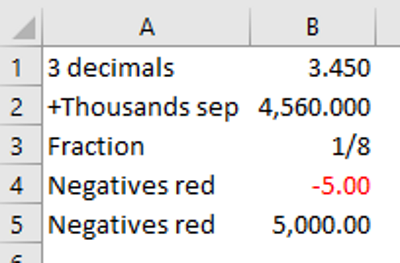 Alt Cells are being formatted with the 
`mso-number-format`
 CSS attribute
