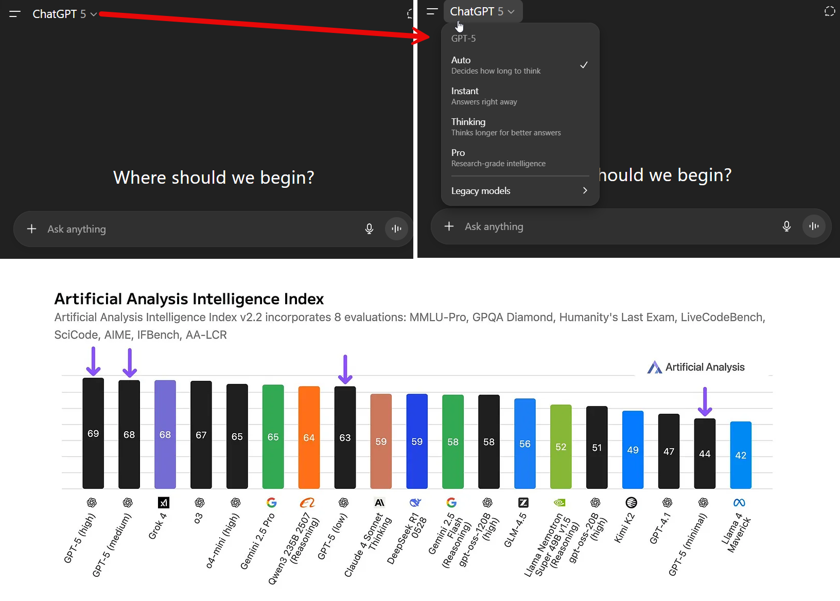 Mass Intelligence - by Ethan Mollick - One Useful Thing