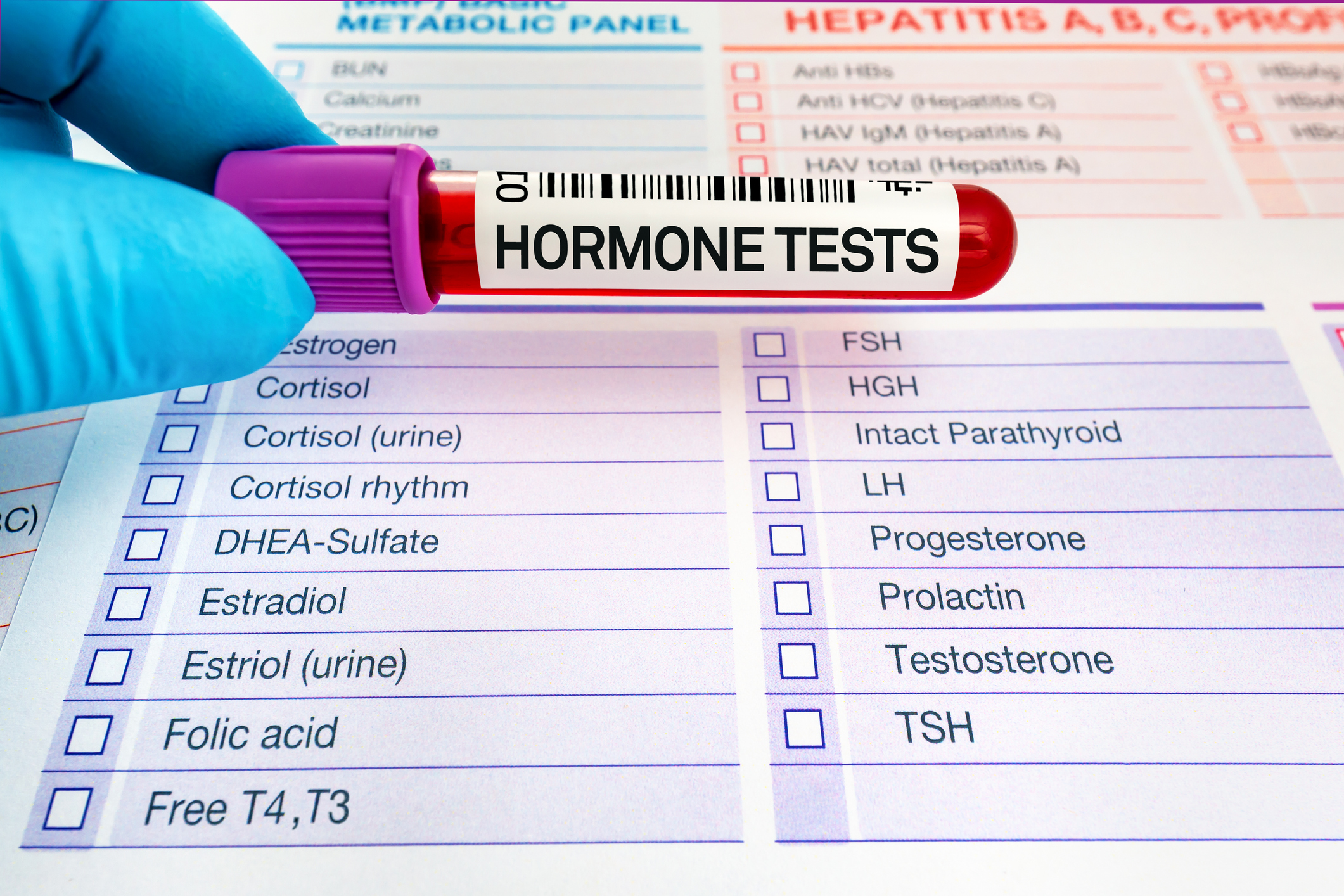 Hormone Testing and Menopause by Dr. Jen Gunter
