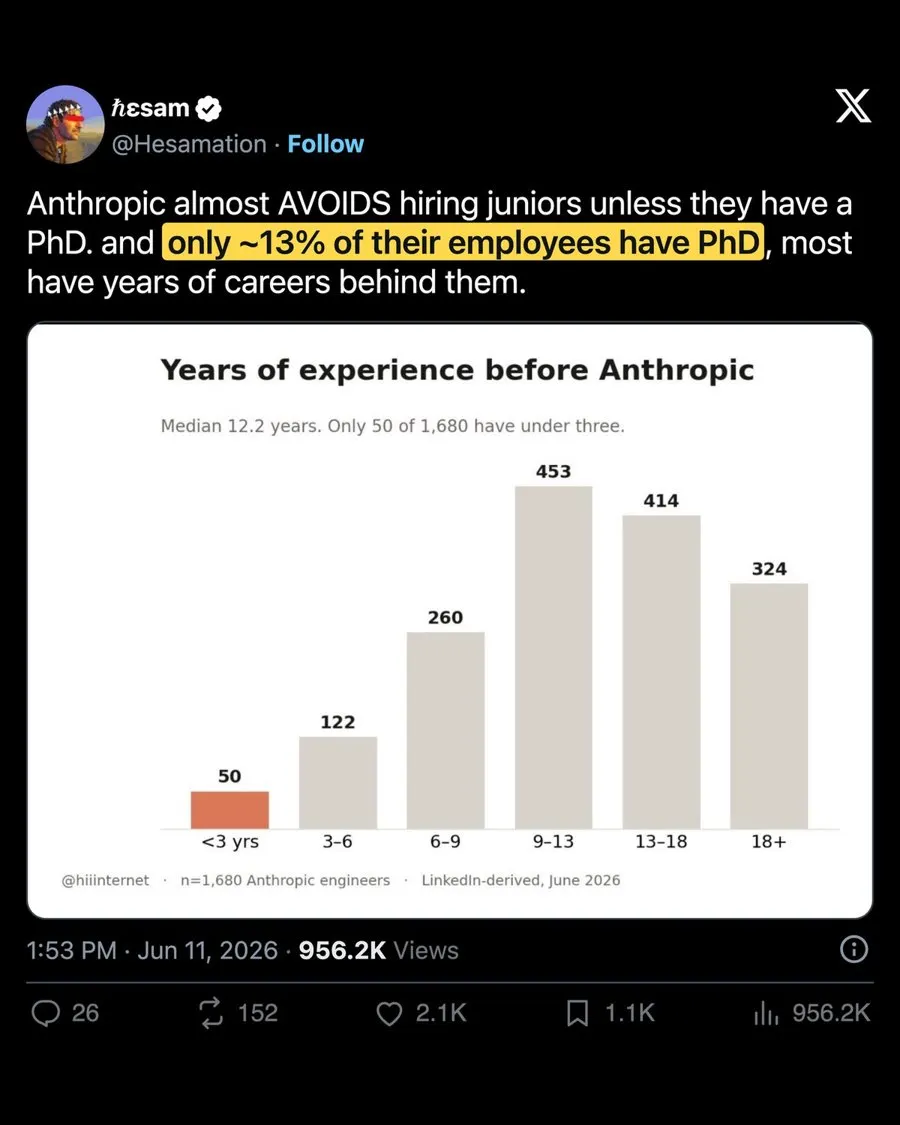 https://substack-post-media.s3.amazonaws.com/public/images/d1eeb0da-f6ee-43ce-a774-d7c74b341246_900x1125.webp