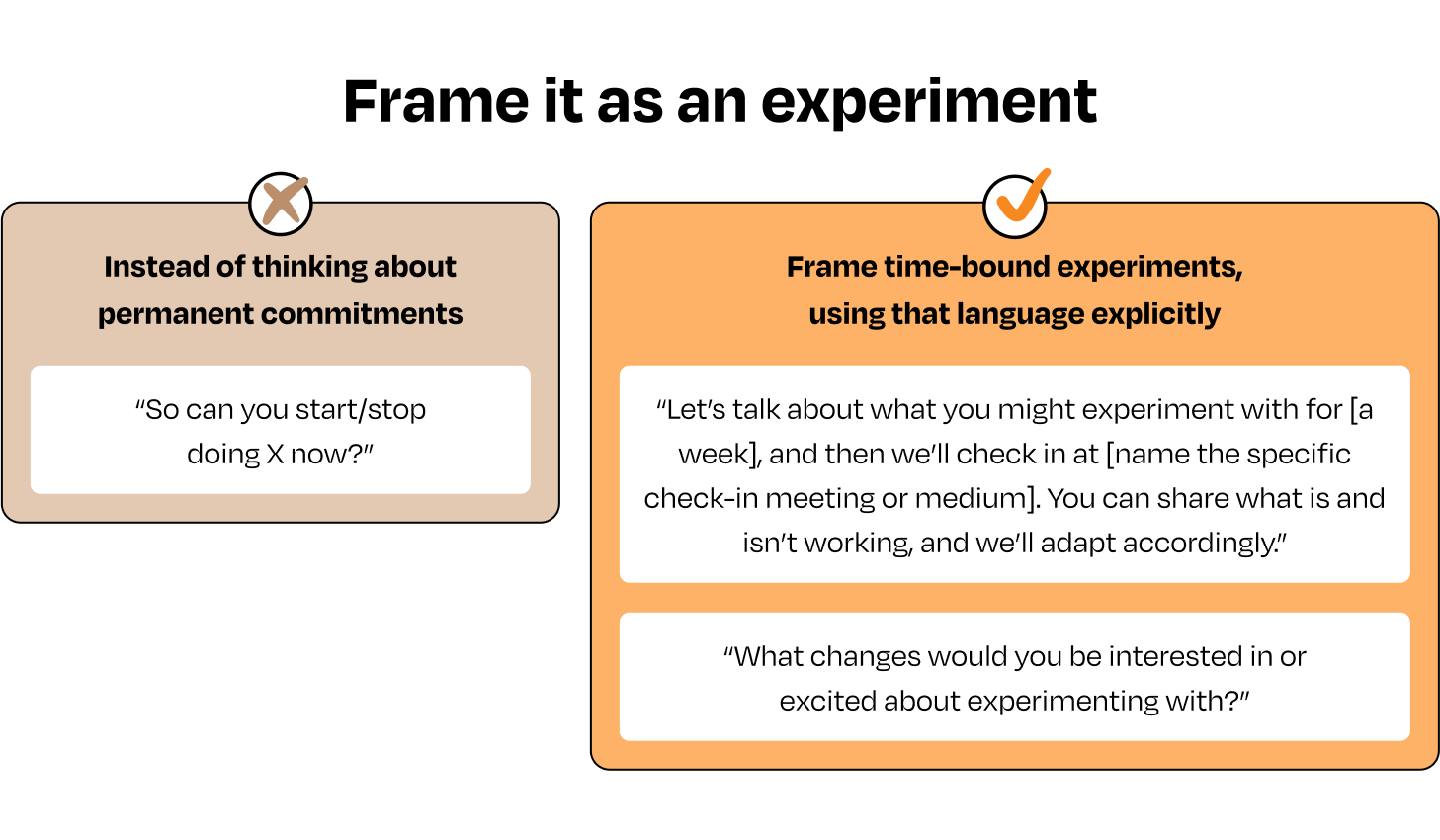 Image from Introducing the GAIN framework for feedback: an evidence-based approach to
