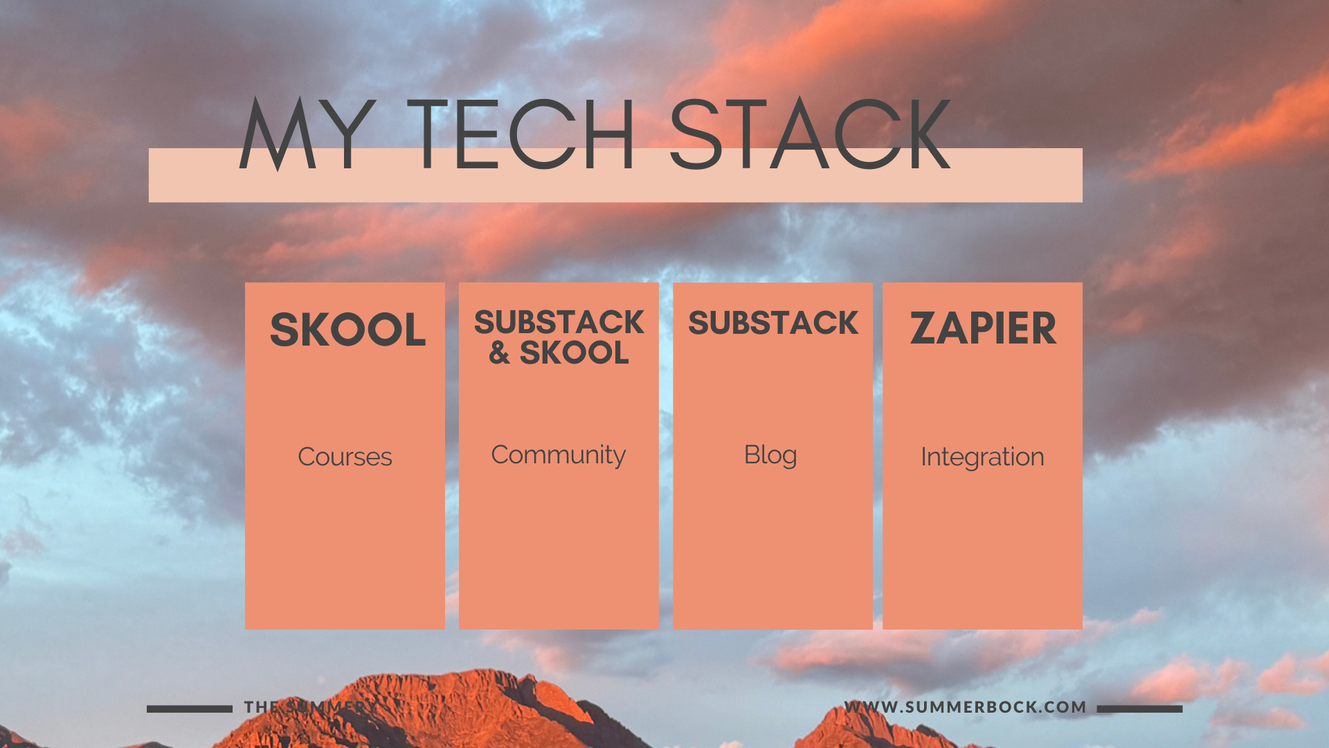 How I Built an Inexpensive Tech Stack that Scales (and how you can too)