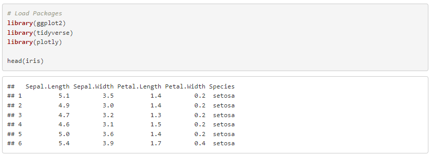 Ggplot2 Plotly Simply Animate Your Ggplot2 Graphs By Utilizing One